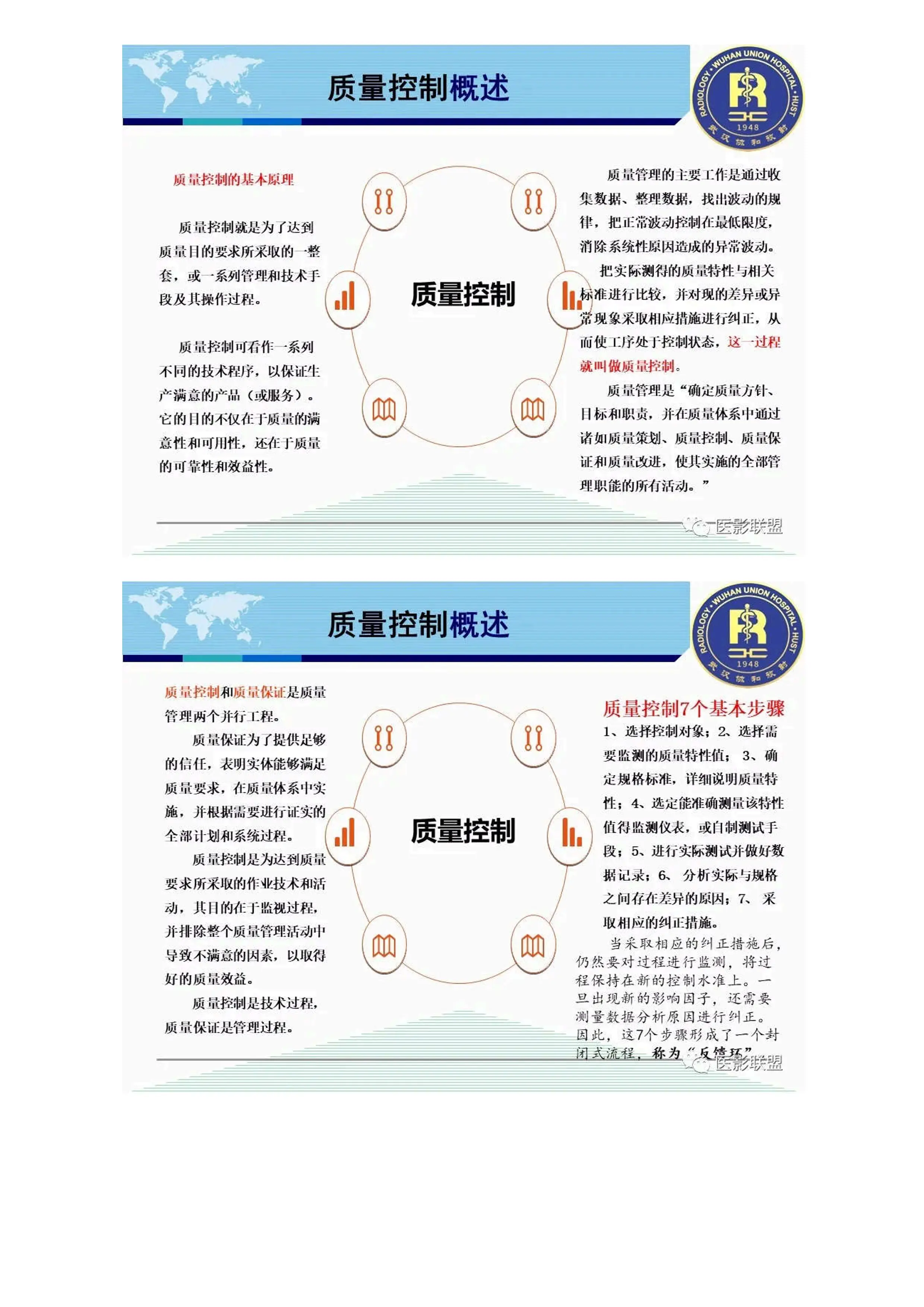 影像技术的质量管理与质量控制_第3页