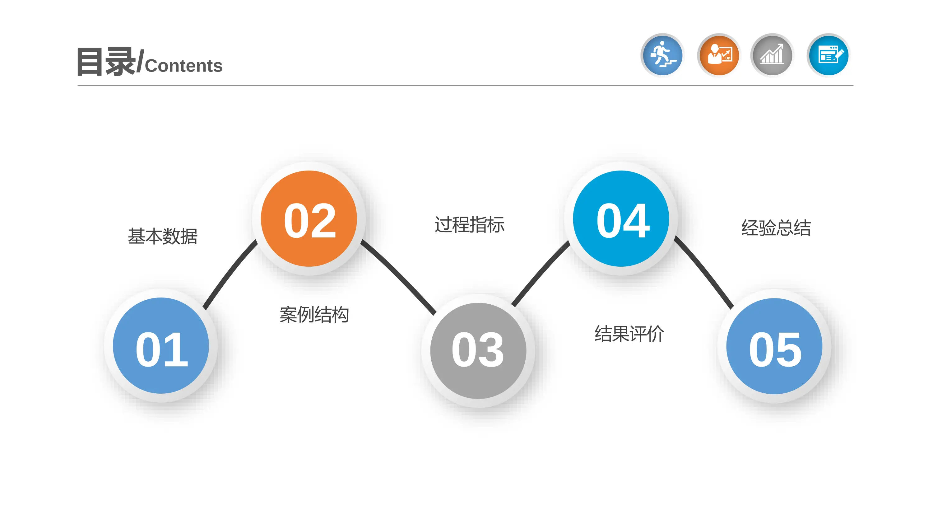 智能化随访助力完善真实世界诊疗数据集.pdf_第2页