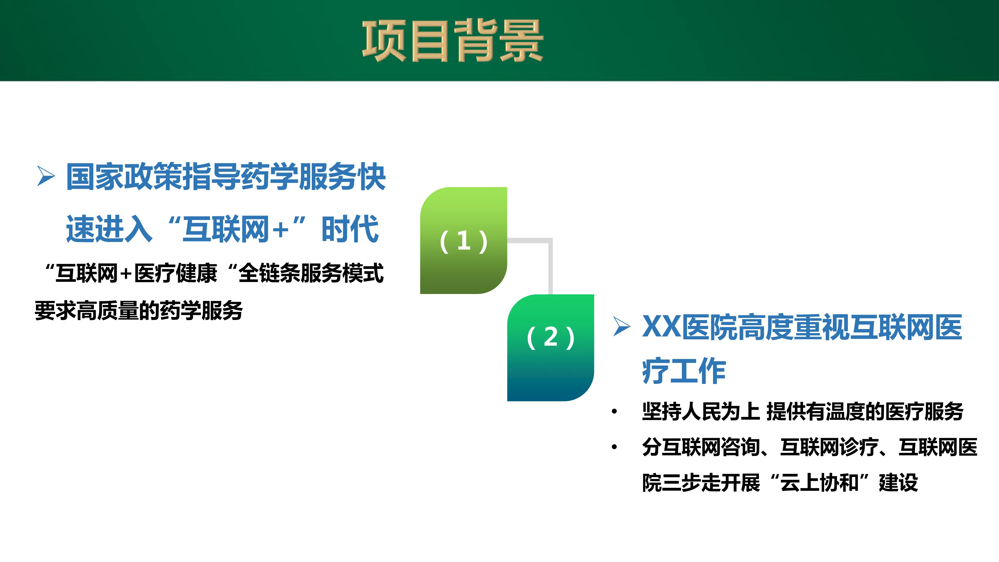 XX医院互联网药学服务模式实践.pdf_第2页