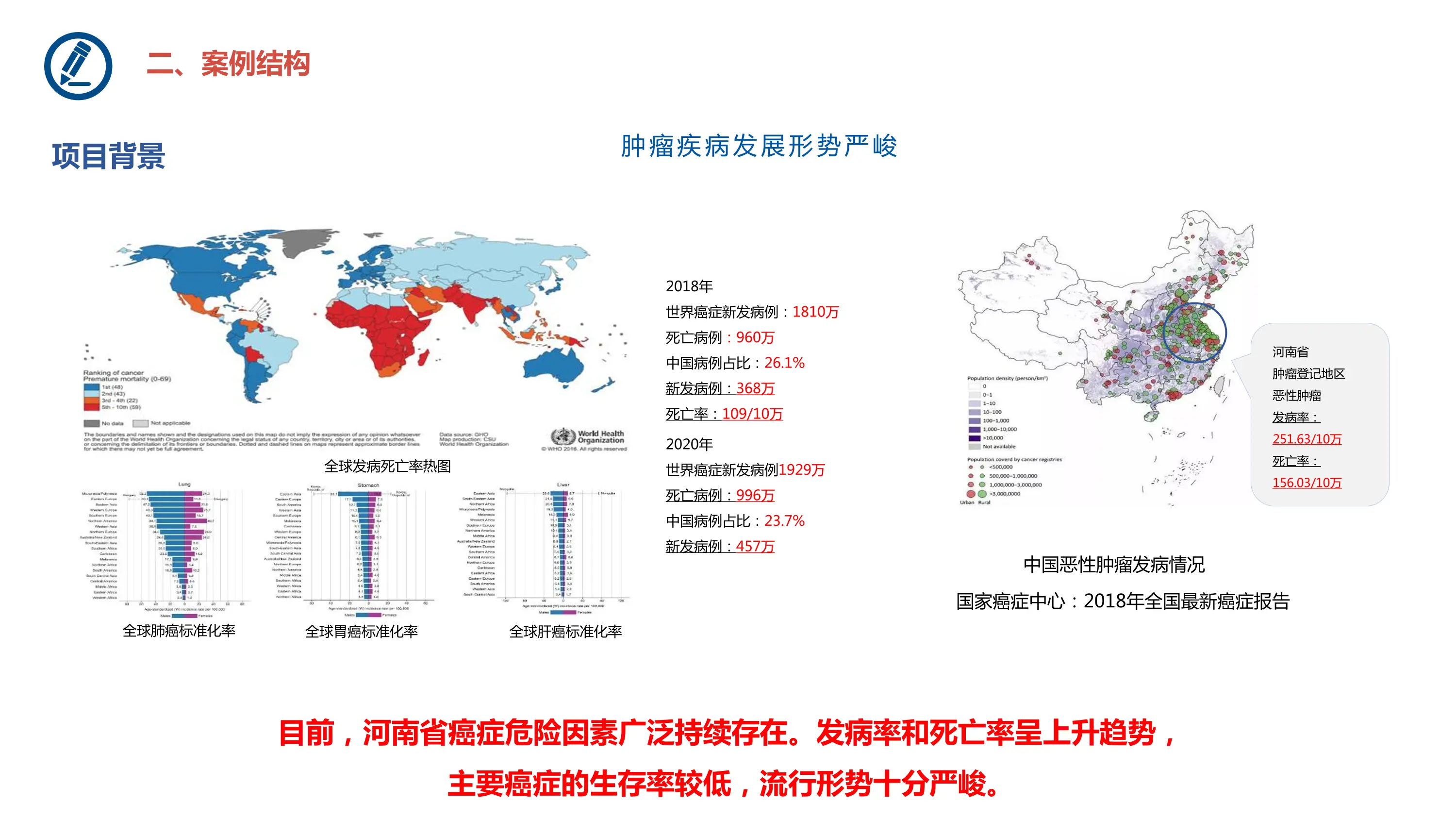 智能化随访助力完善真实世界诊疗数据集.pdf_第3页