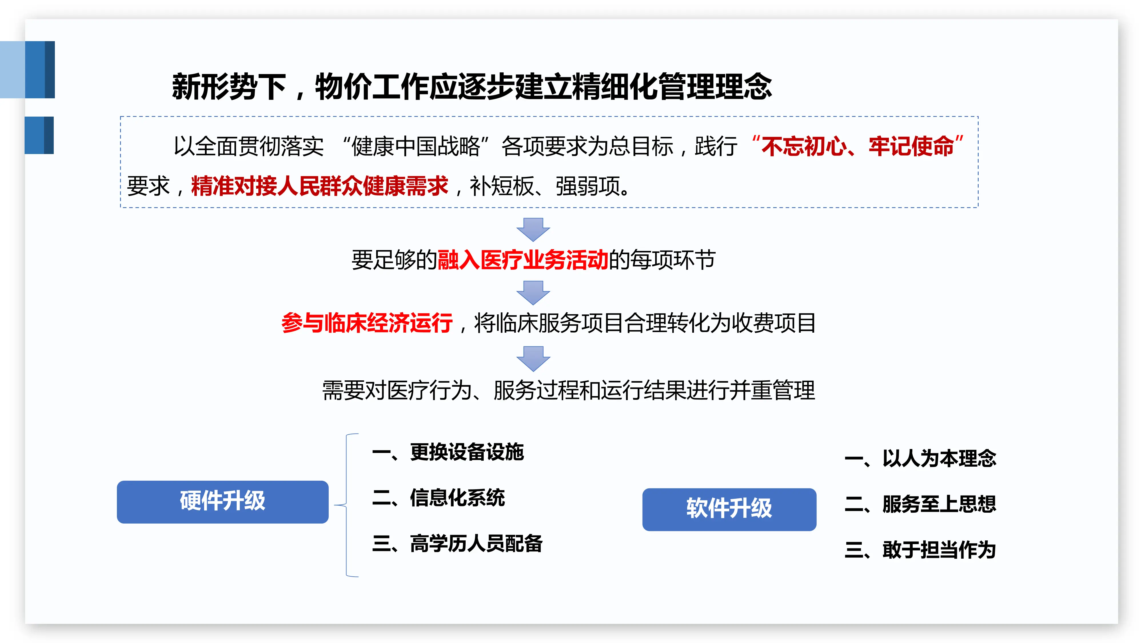 价格小杠杆，撬动大效益—院内价格管理案例分享.pdf_第2页