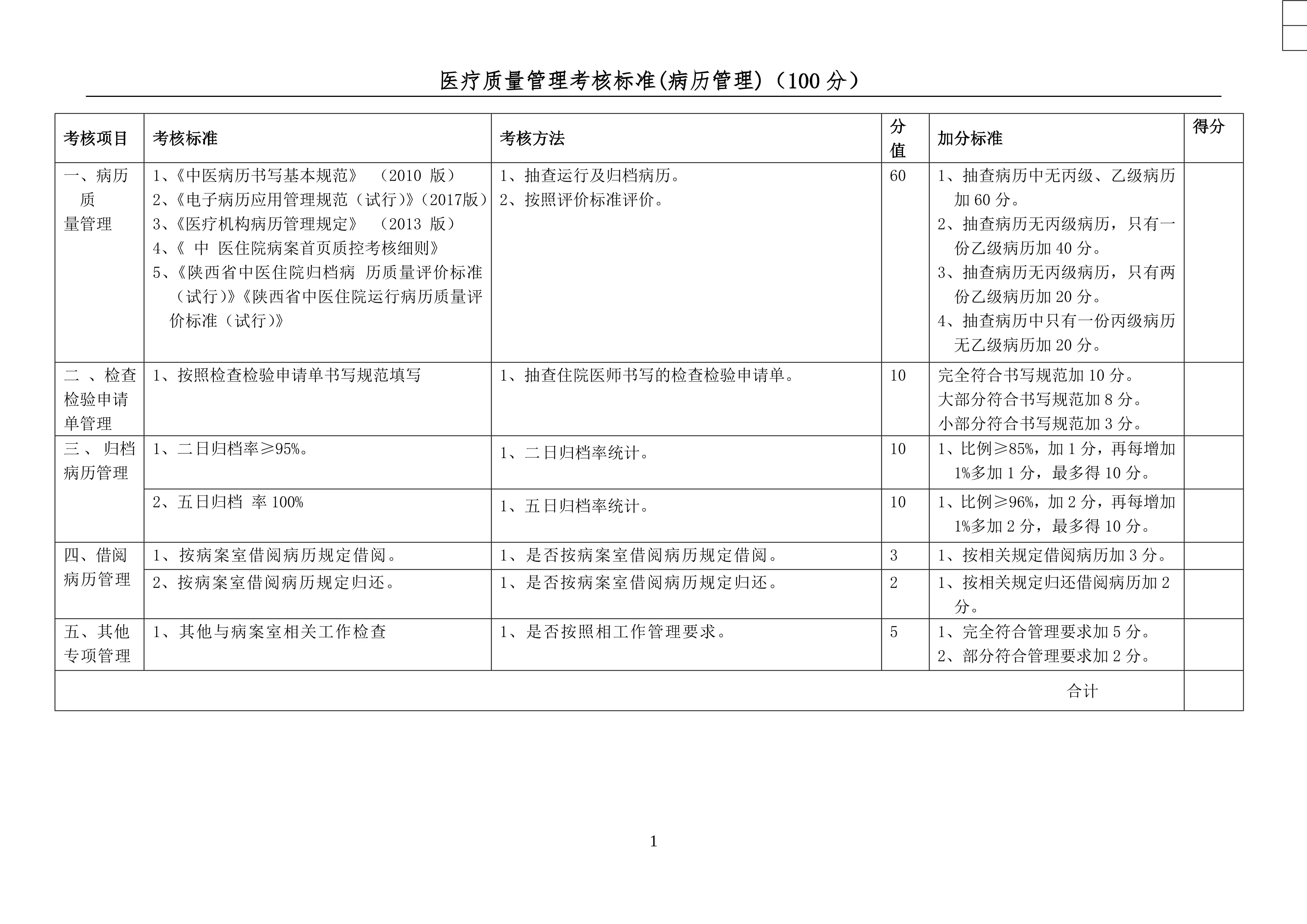 9.2025年医疗质量管理正向考核标准(病历管理）_第1页