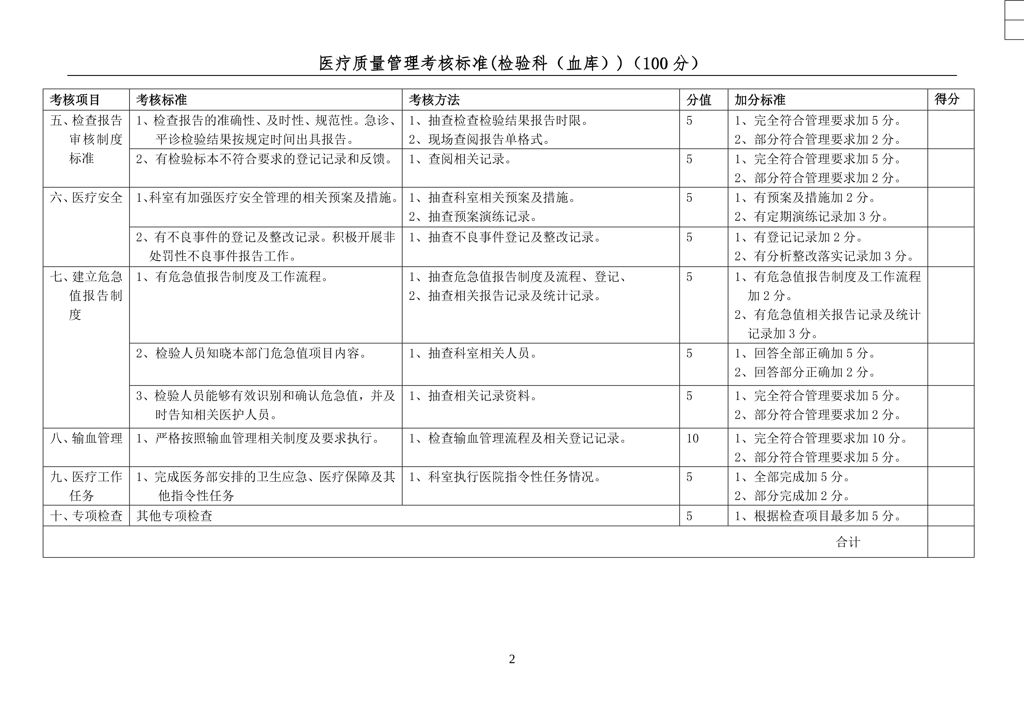 5.2025年医疗质量管理正向考核标准(检验科（血库））_第2页