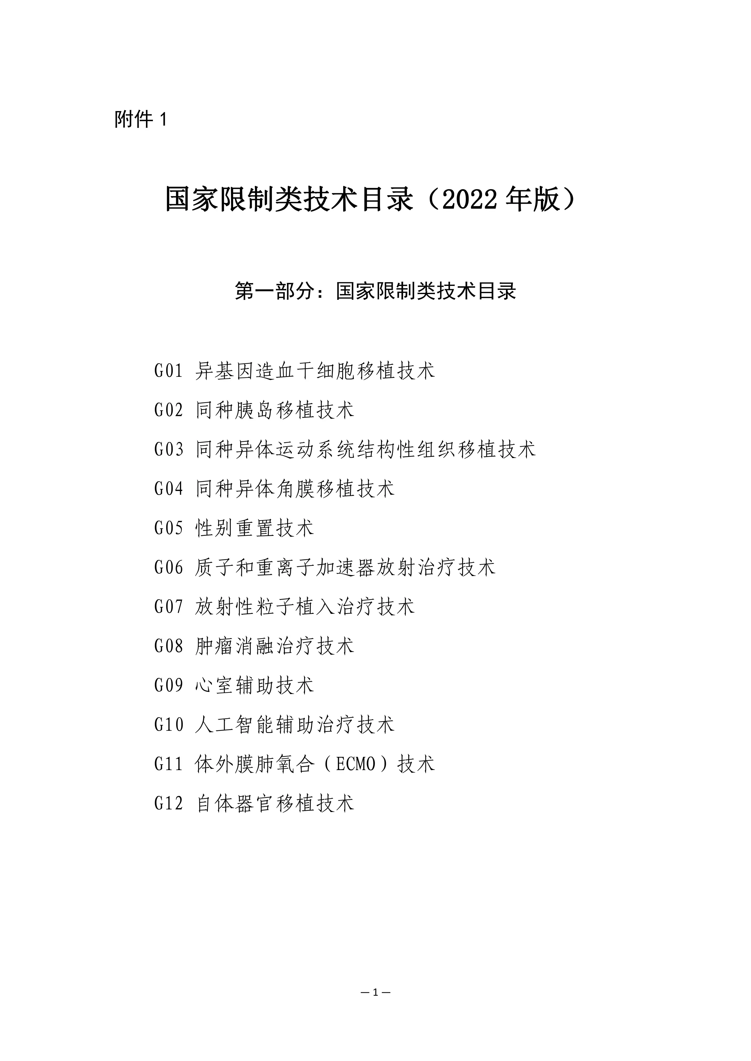 国家限制类技术目录(2022年版)_第1页