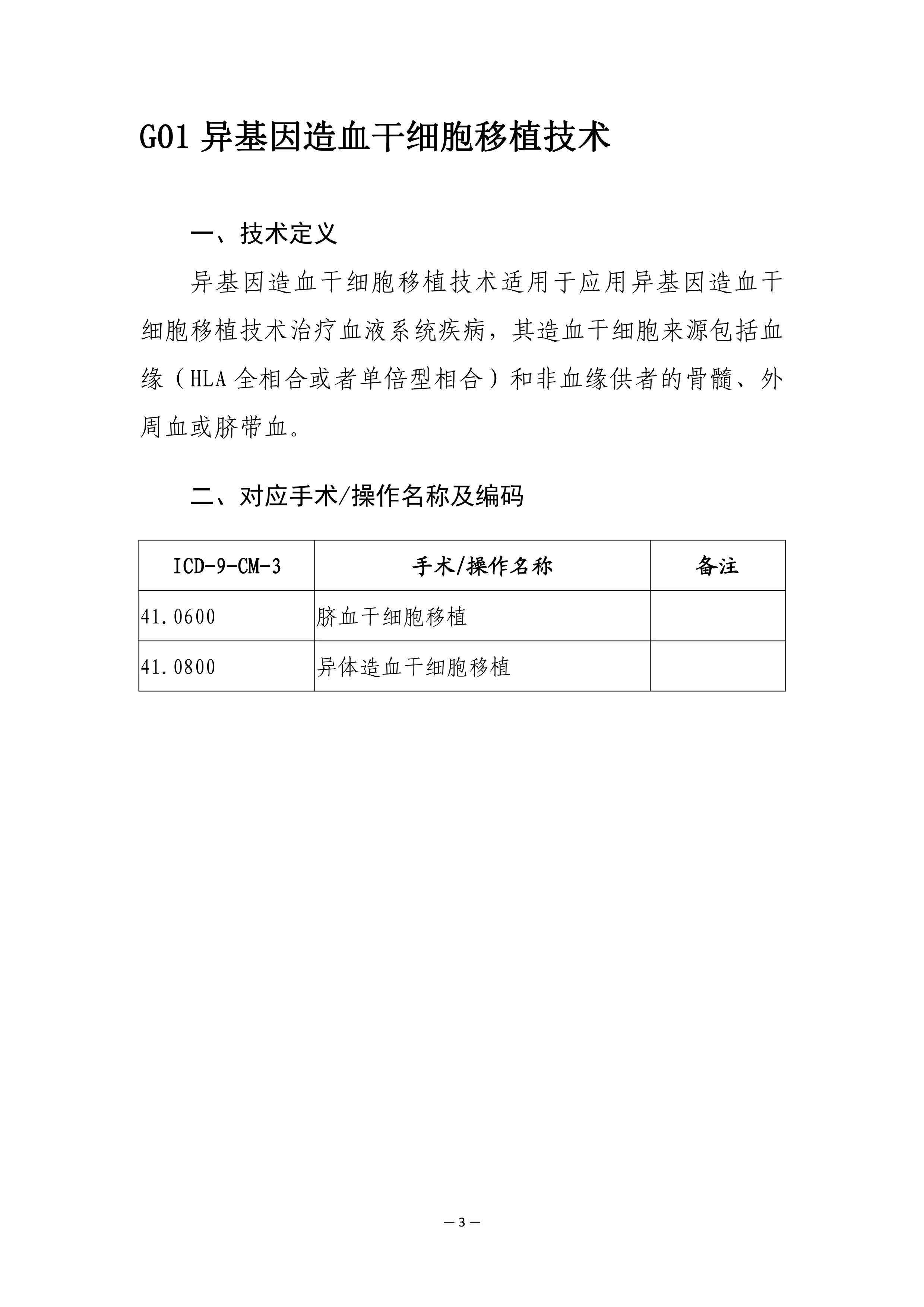 国家限制类技术目录(2022年版)_第3页