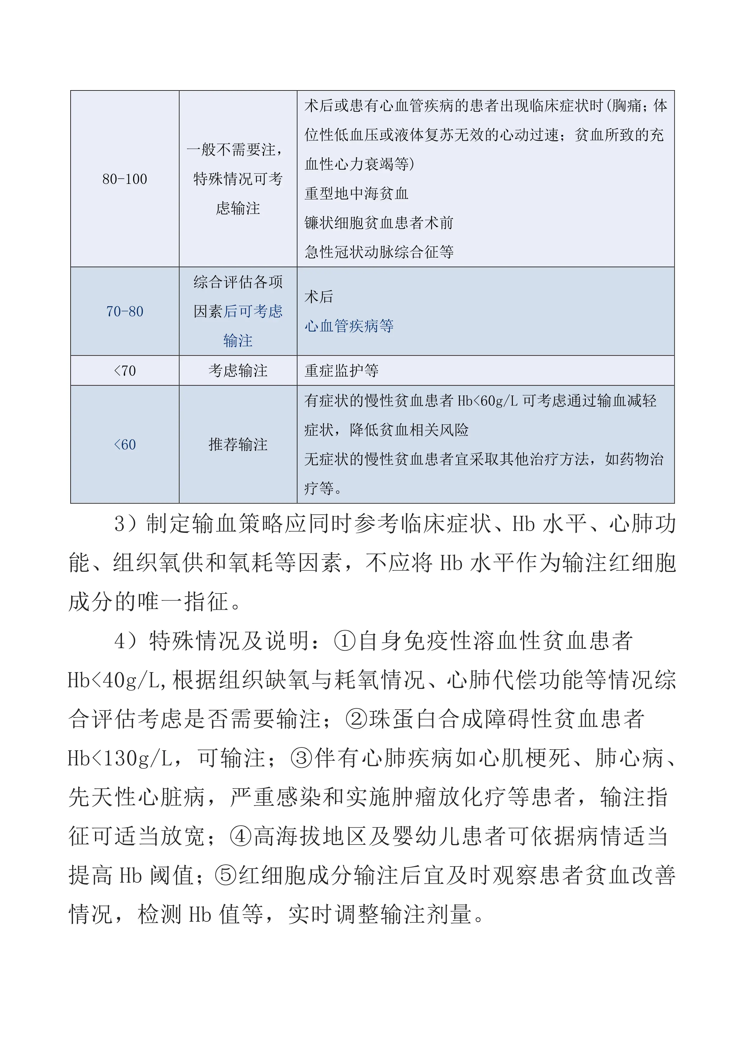 解读临床合理用血技术标准_第2页