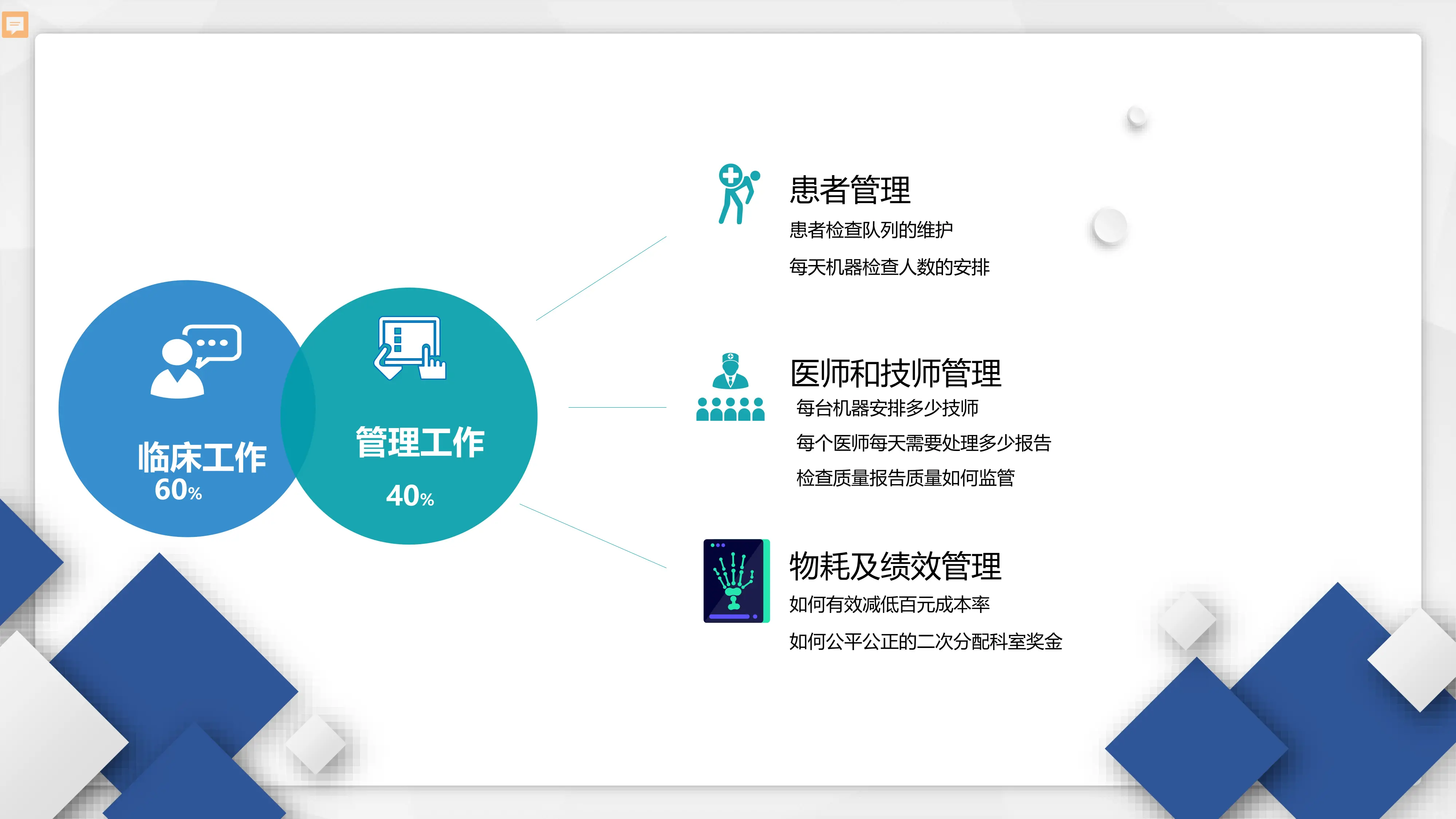 大数据与放射科精细化管理.pdf_第3页