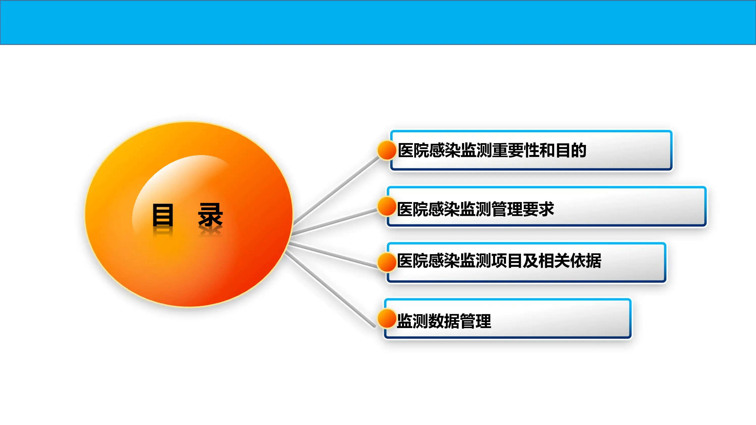 医院感染监测与管理.pdf_第2页