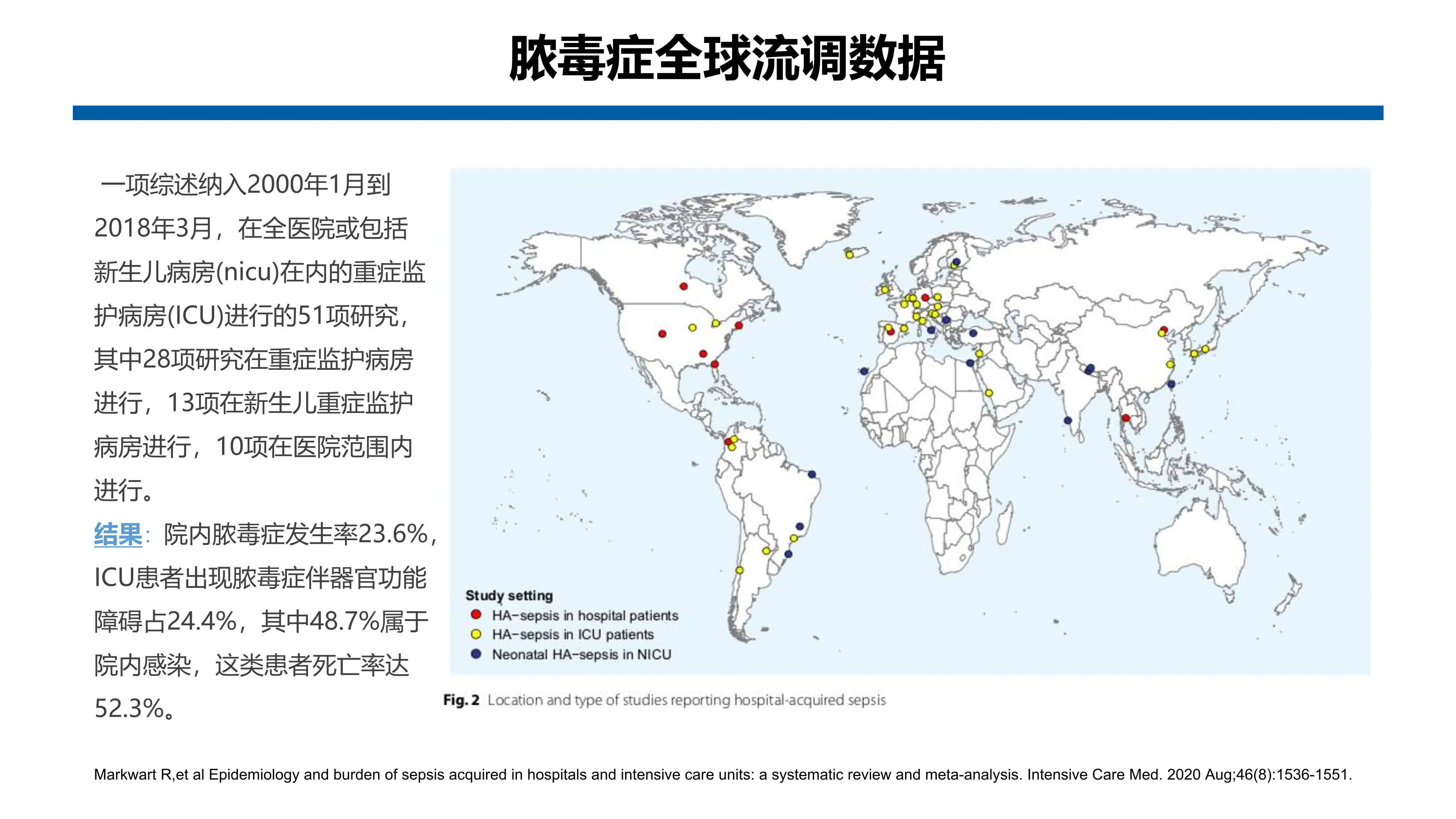 血培养流程优化，提升血流感染诊治效率.pdf_第2页