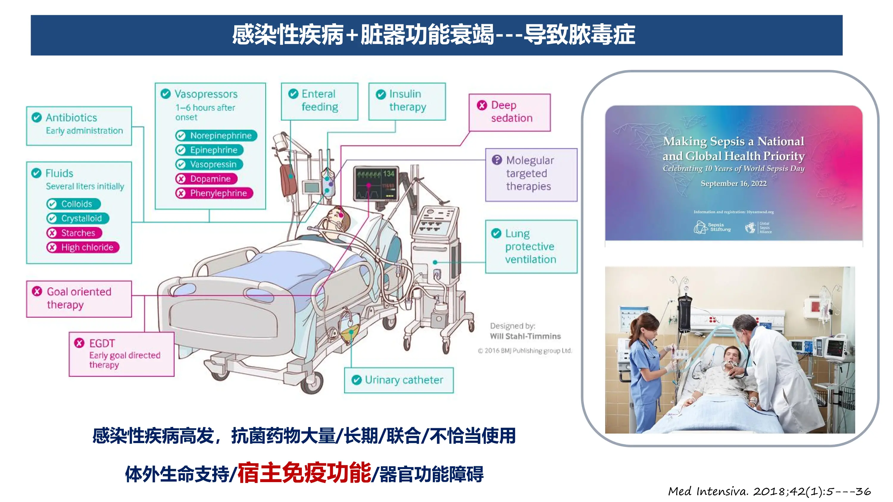 风险分层和精准医疗.pdf_第3页