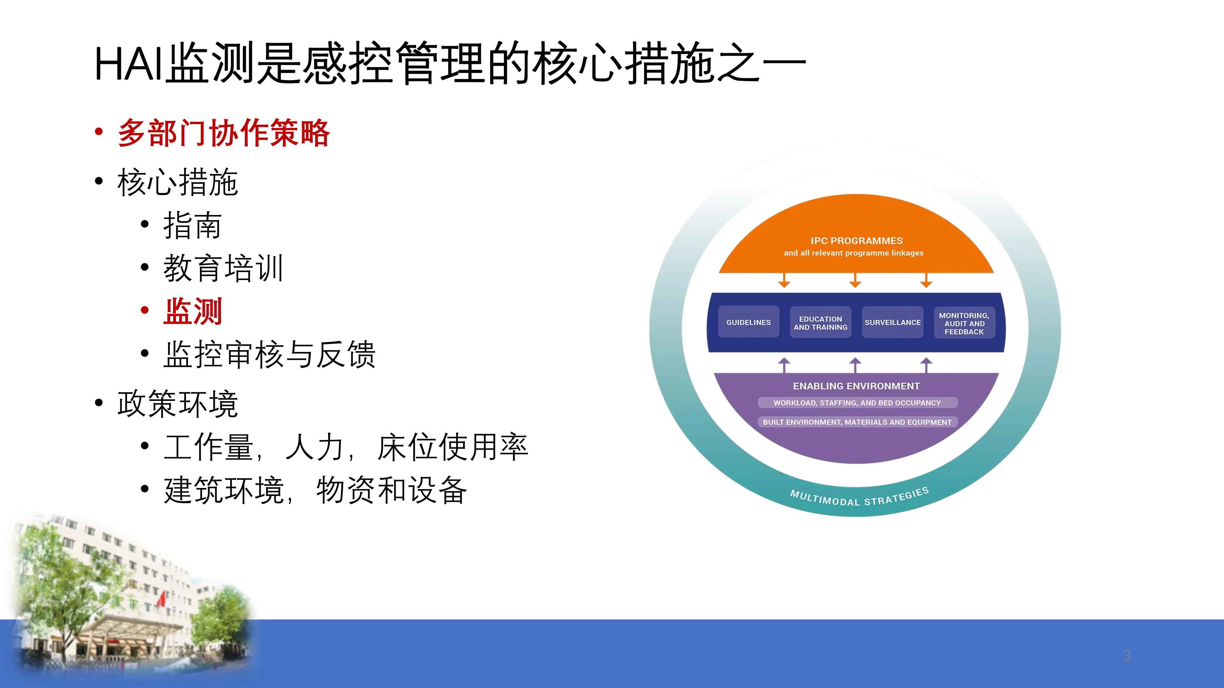 基于监测的感控案例分享_第3页