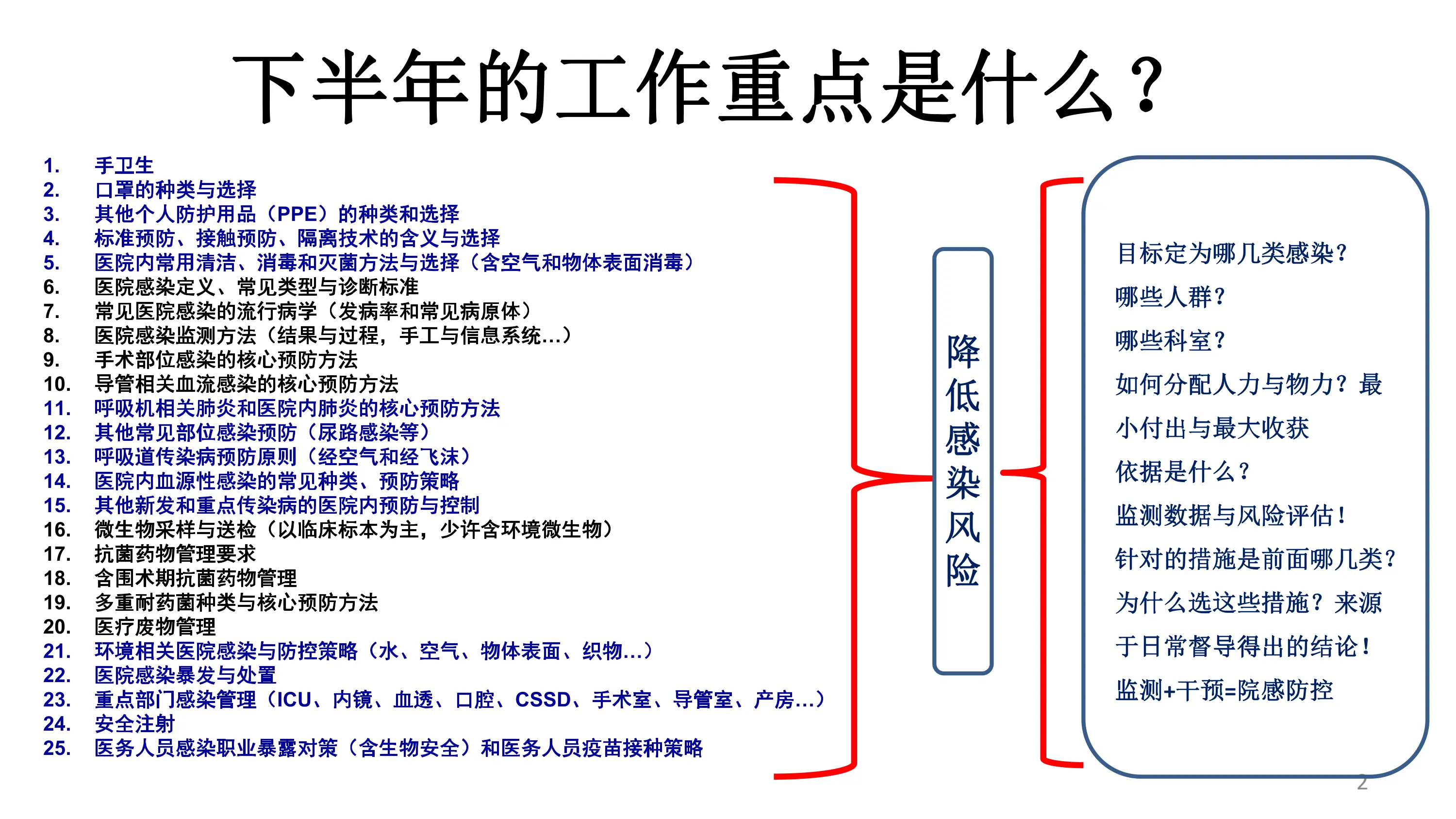 基于监测数据的风险评估与对策_第2页