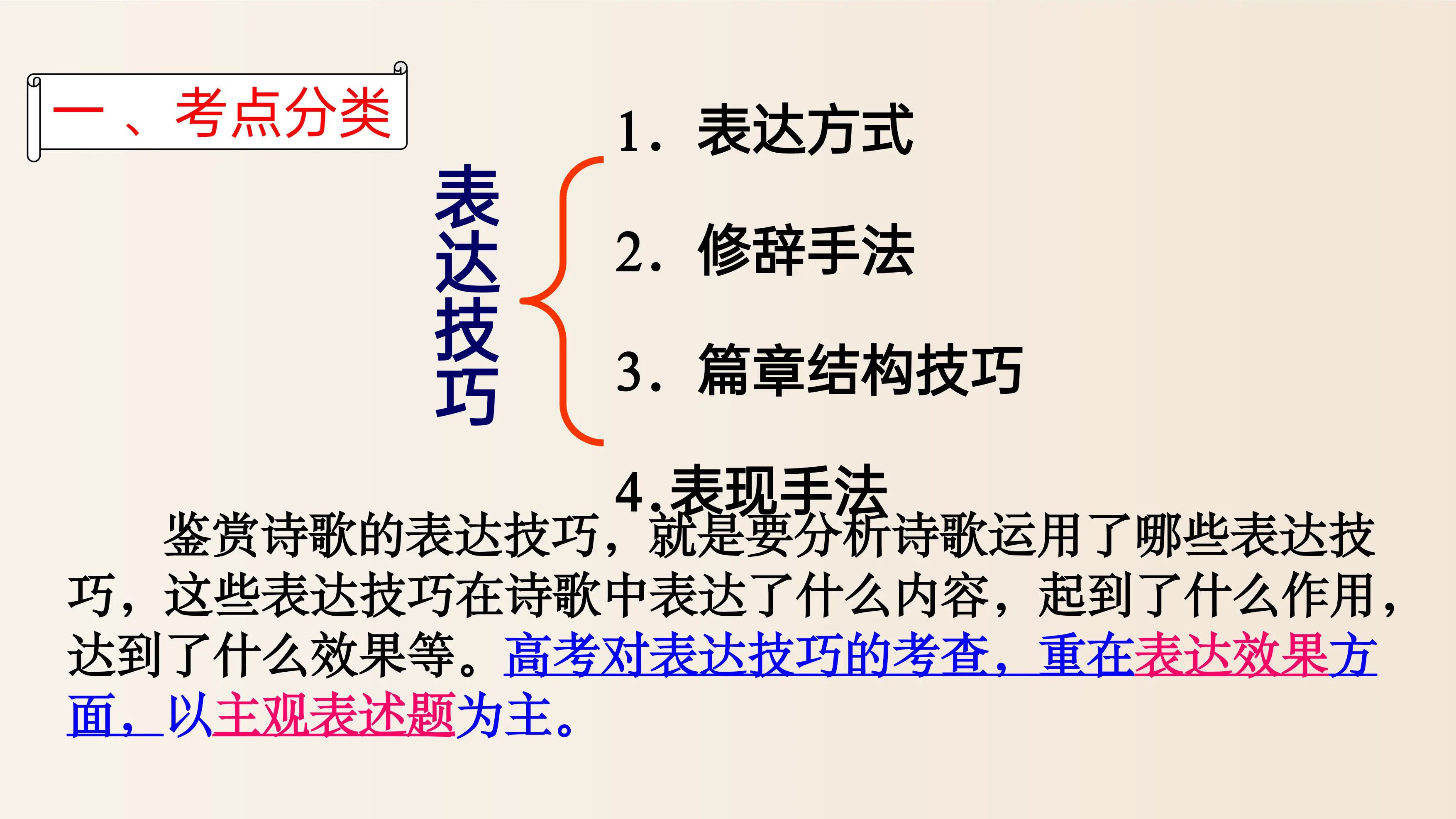 高考语文备考：诗歌鉴赏艺术手法答题技巧 （信远升学工作室）_第3页