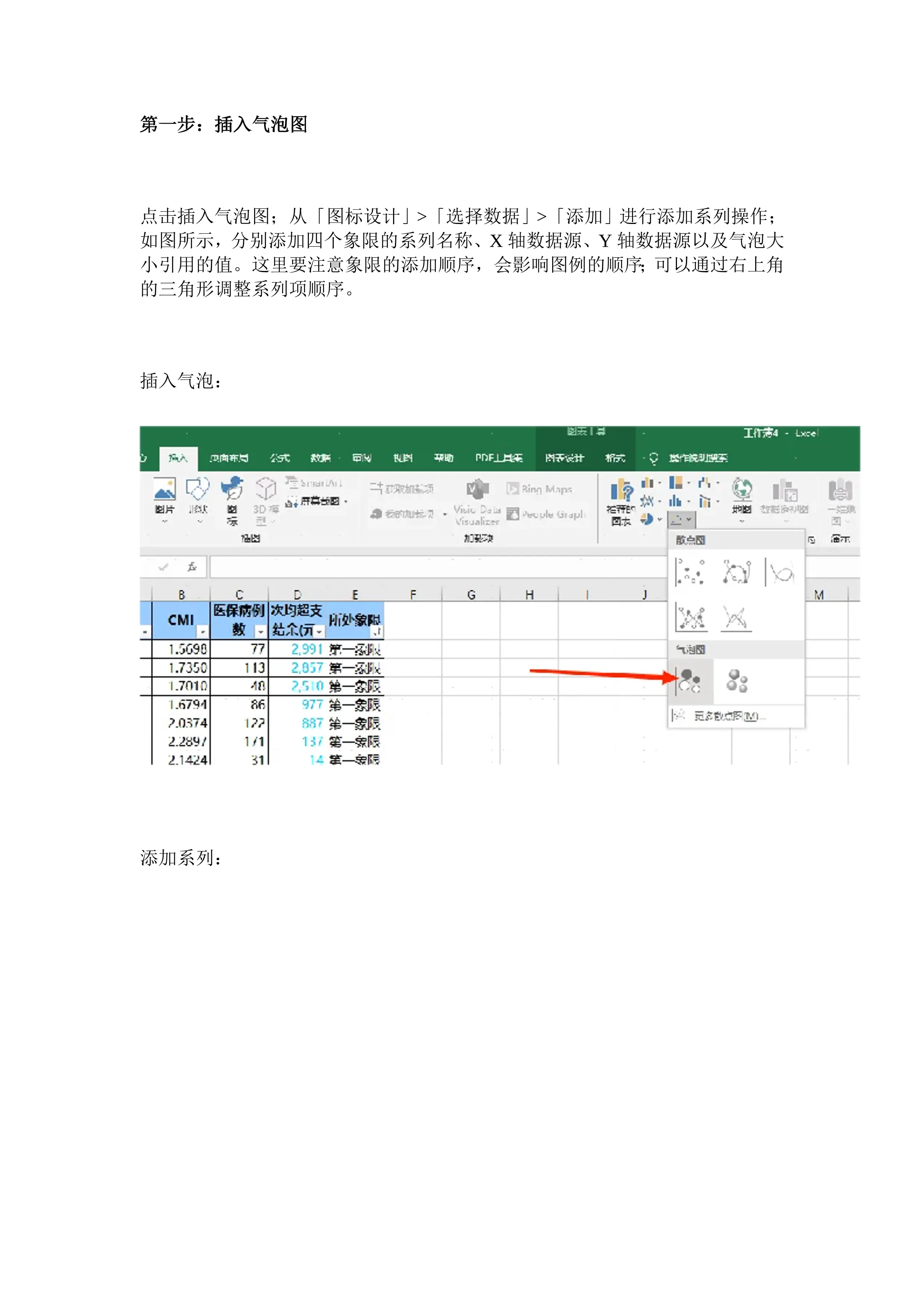 drgs-科室运营分析矩阵图绘制)_第3页