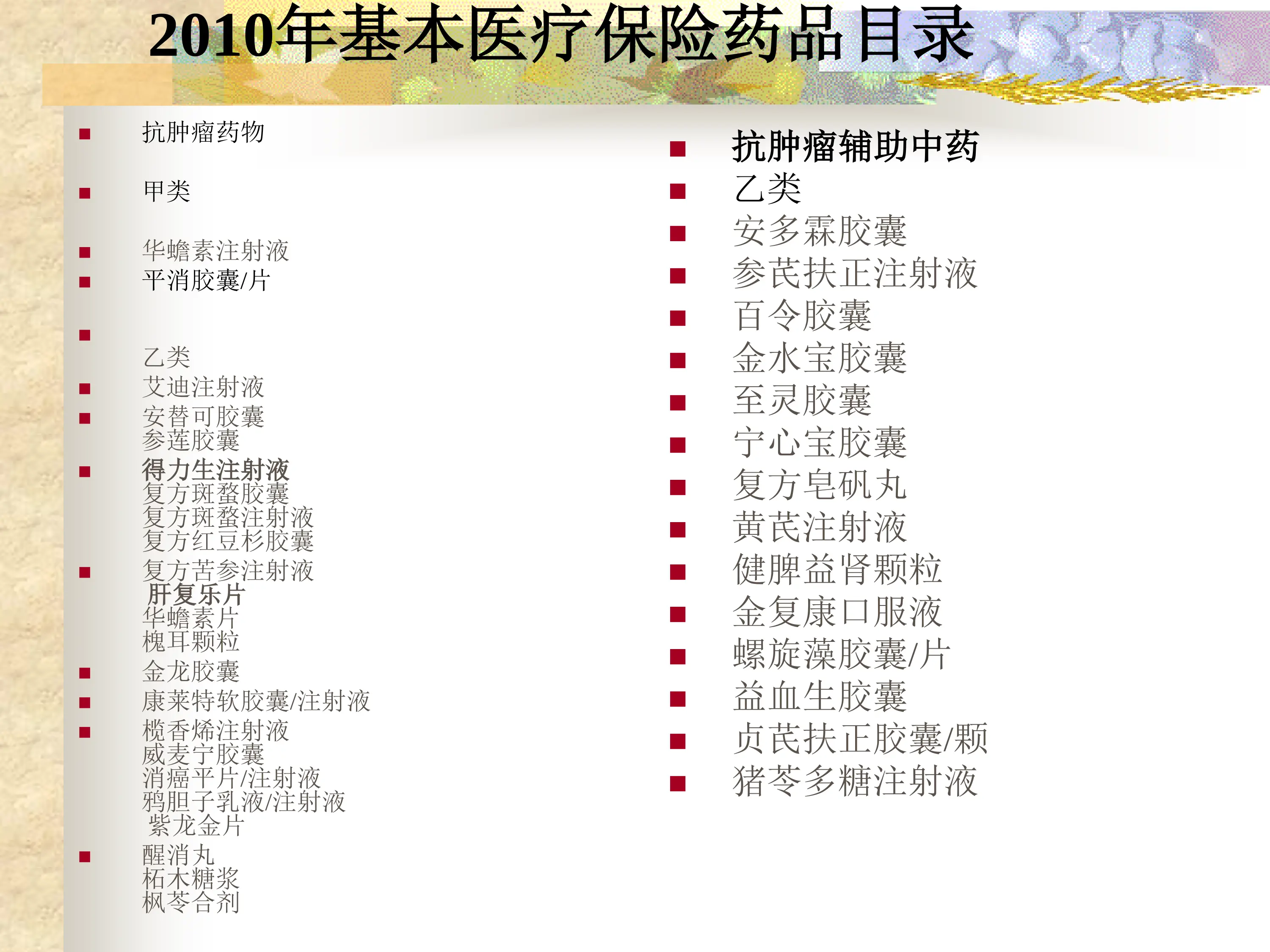 抗肿瘤中成药.pdf_第2页