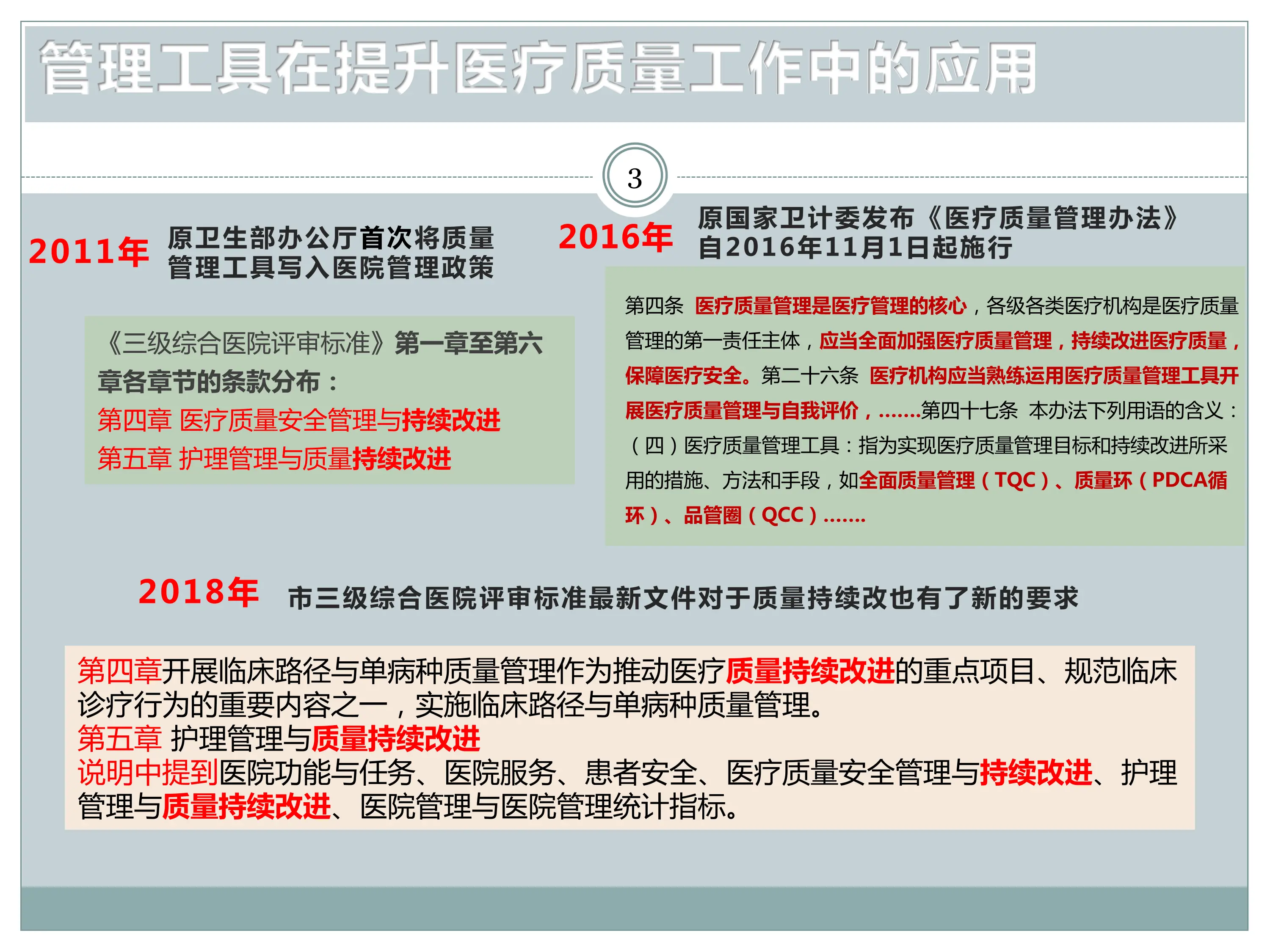 质量管理运用_第3页