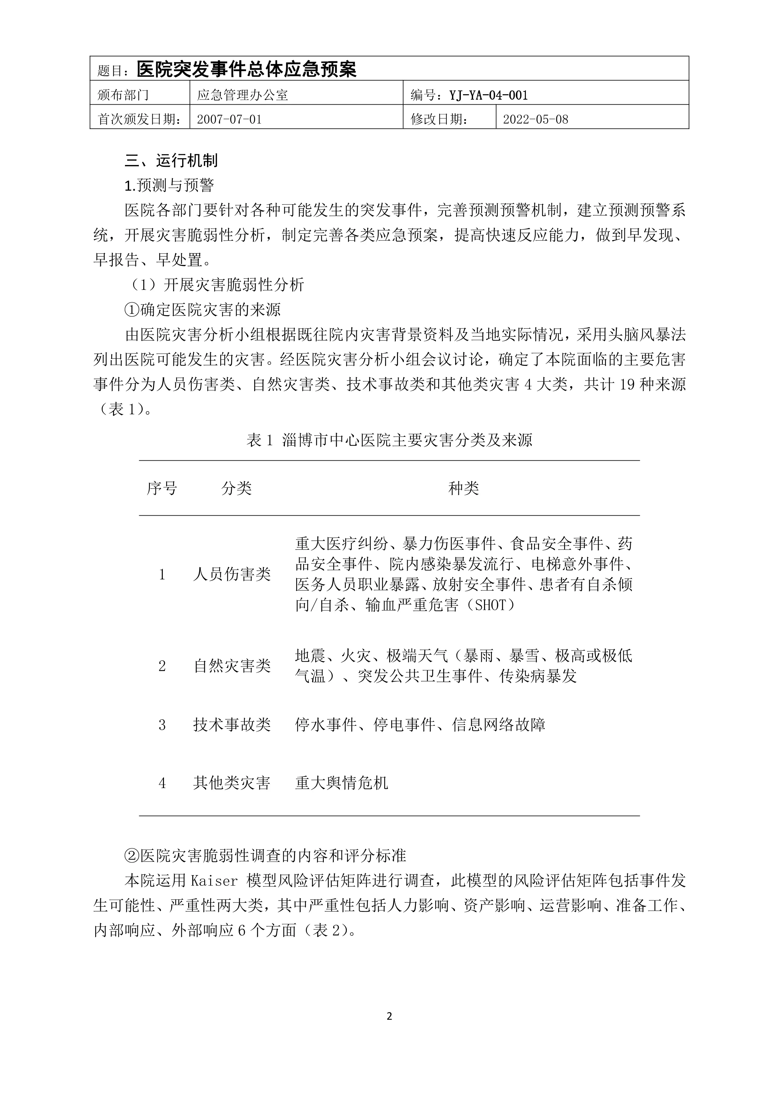 医院突发事件总体应急预案.pdf_第2页