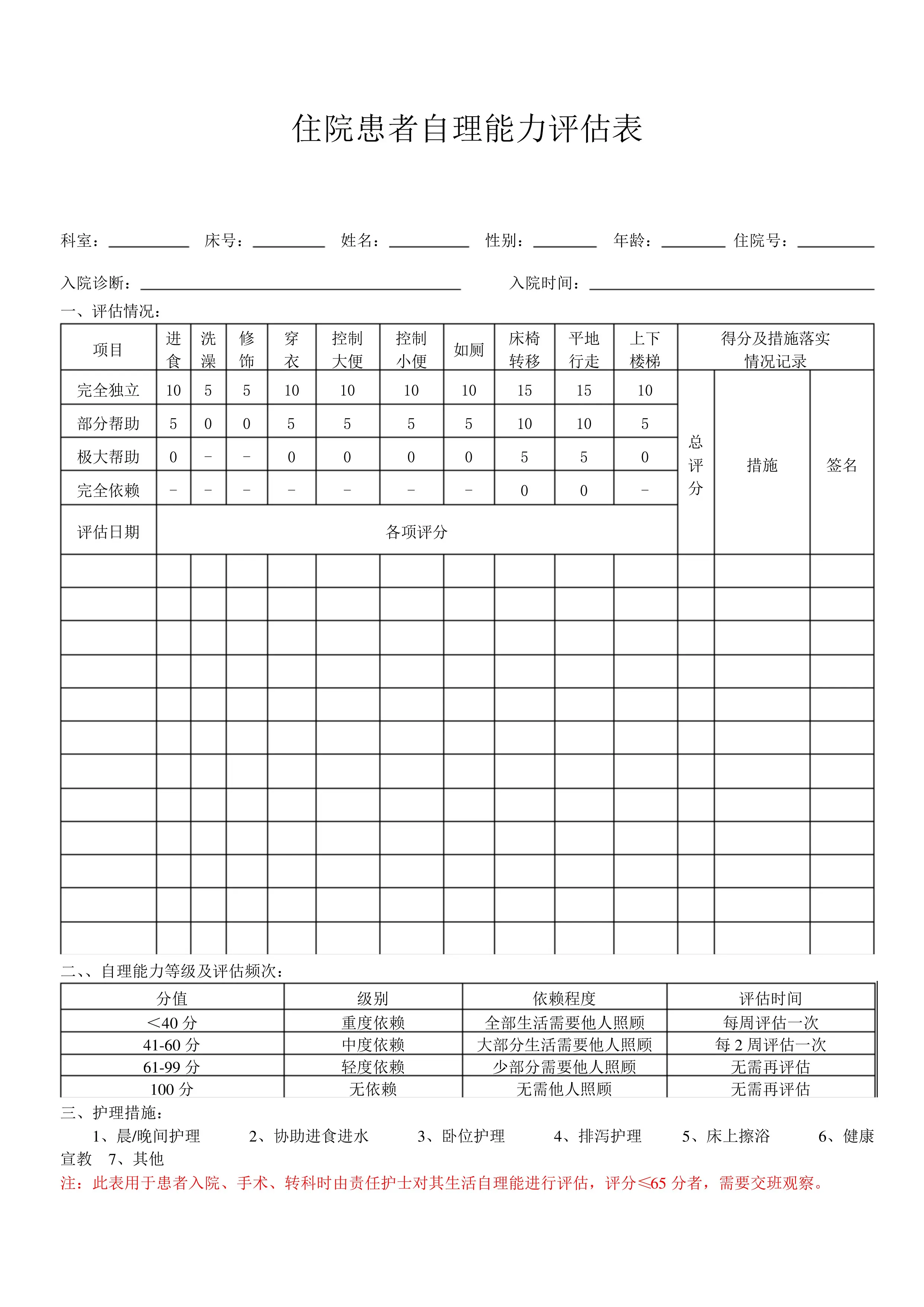 住院患者自理能力评估表.pdf_第1页