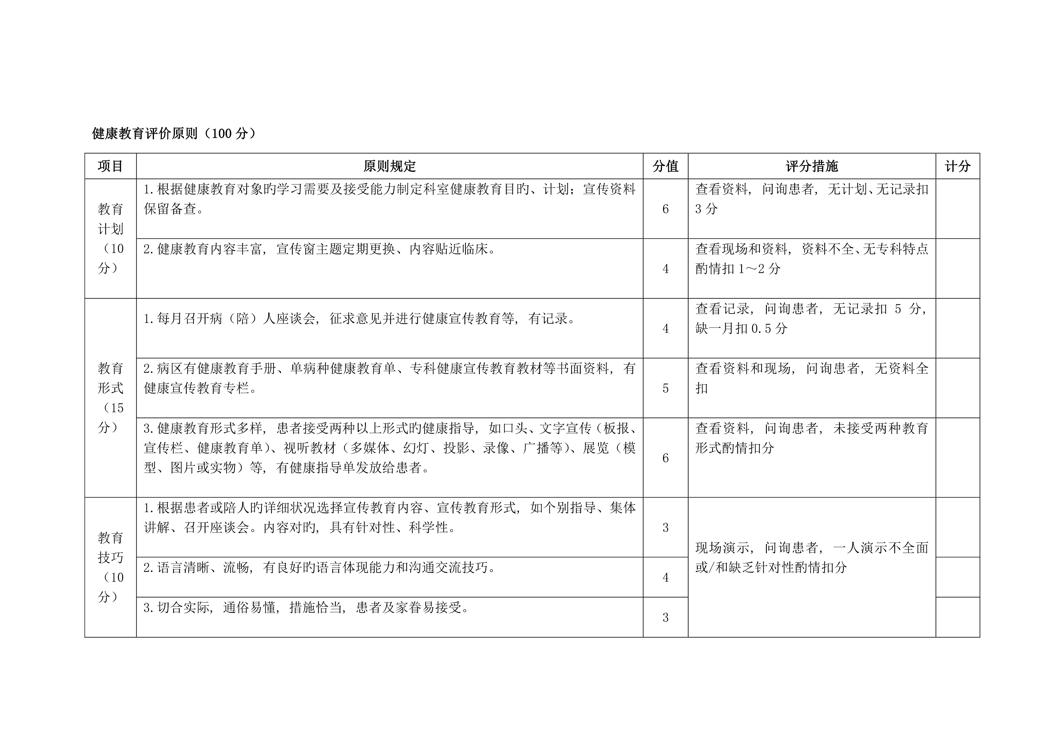 健康教育评价标准.pdf_第1页