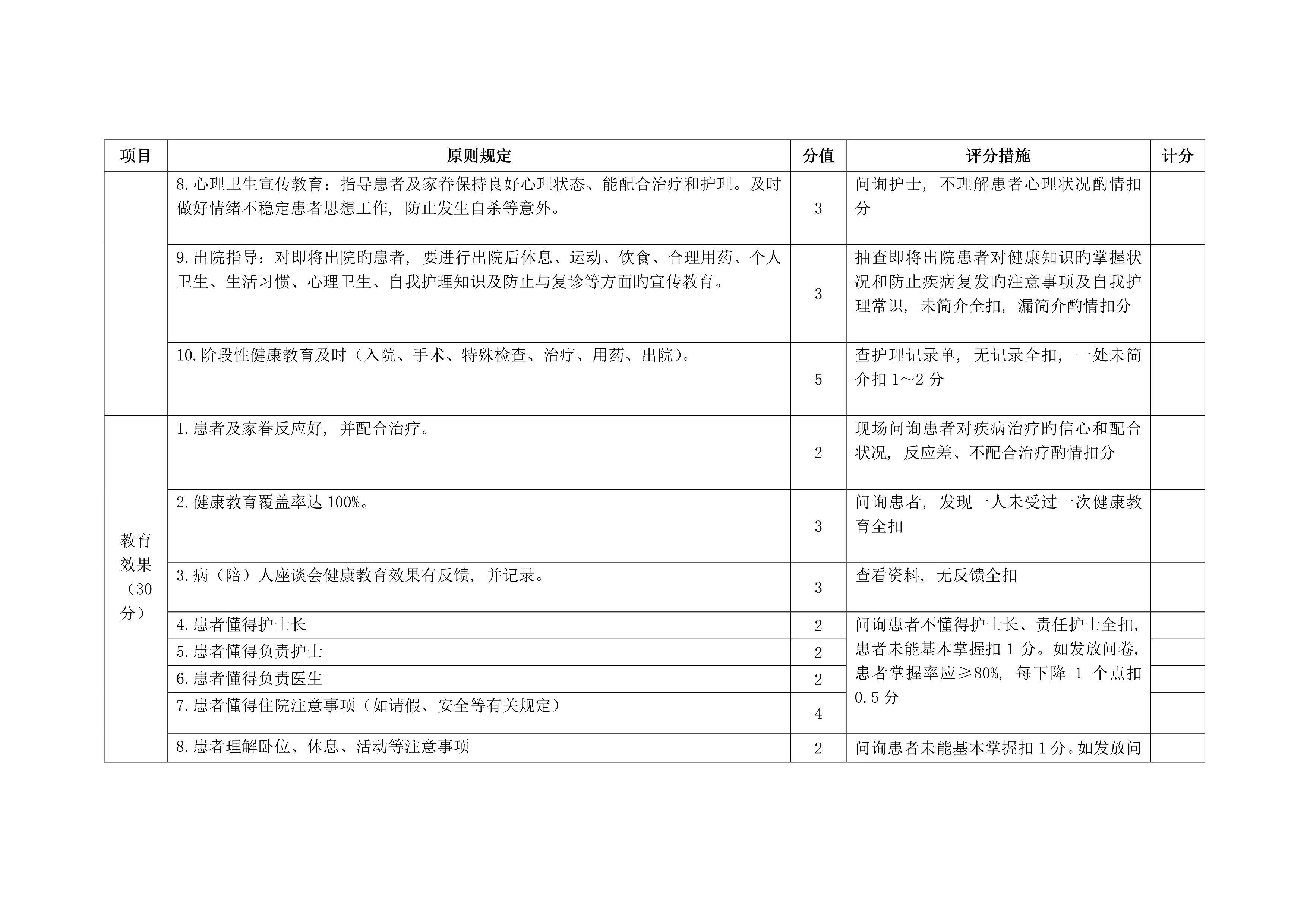 健康教育评价标准.pdf_第3页