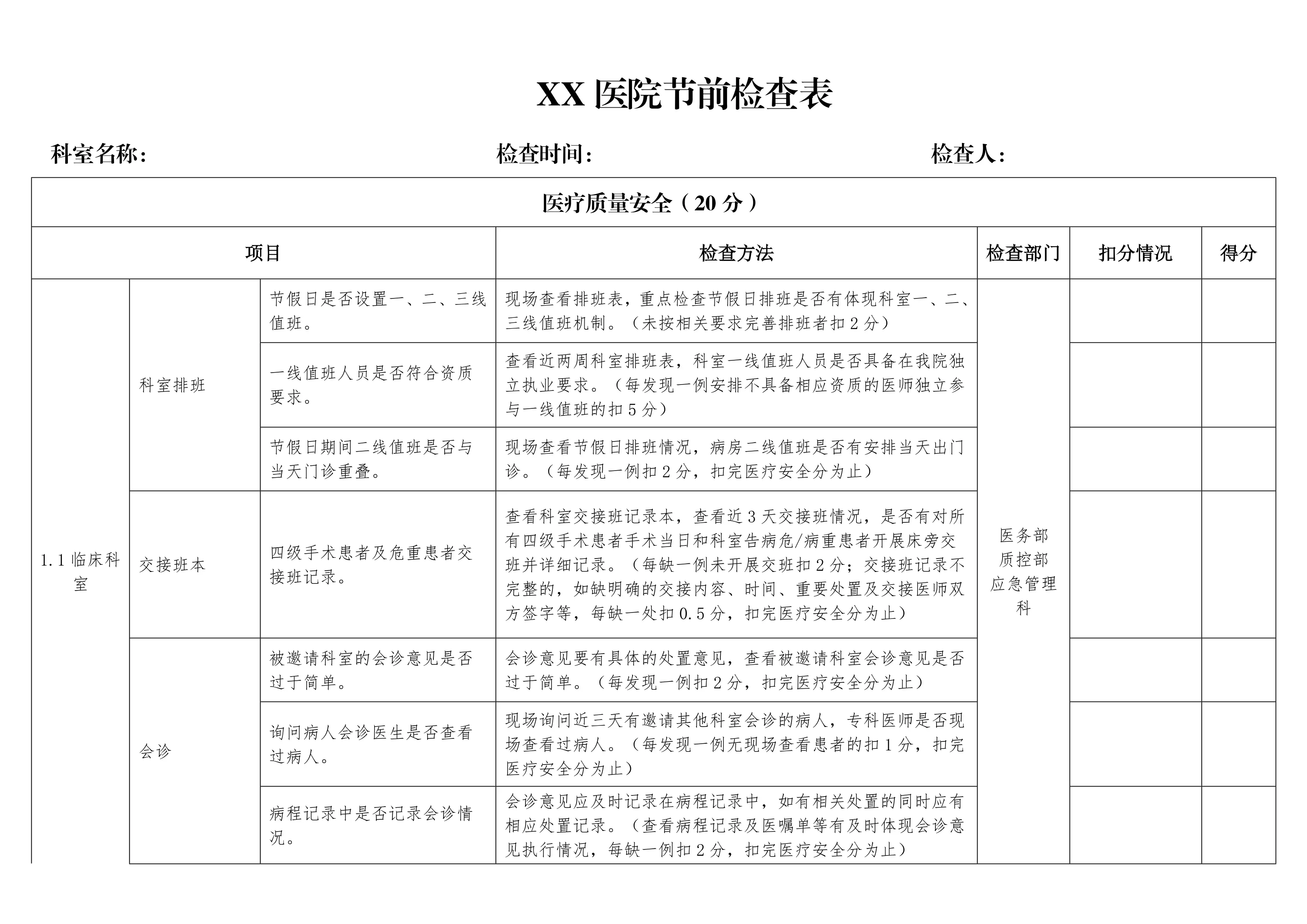 XX医院节前检查表_第1页