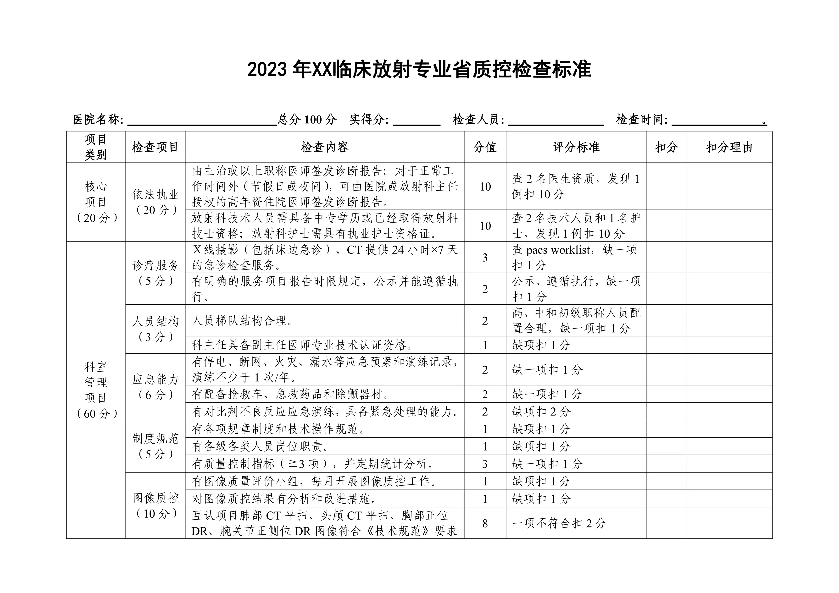 2023年XX临床放射专业省质控检查标准_第1页