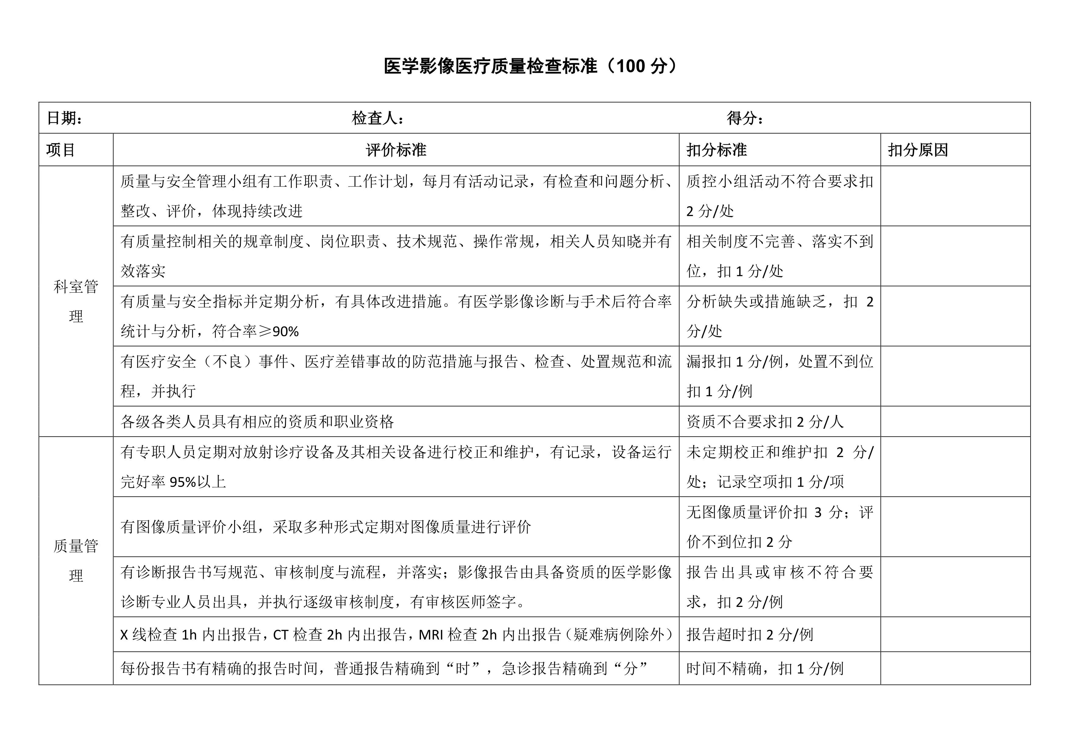 高质量发展：医疗技术临床应用考核与检查全套管理工作模板（2024版）_第2页