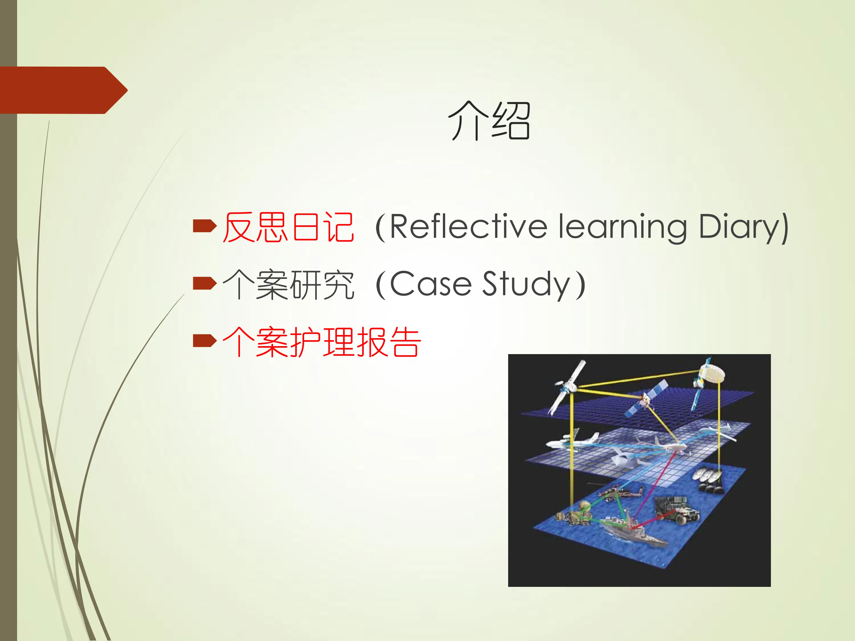 如何写反思日记和个案护理.pdf_第2页