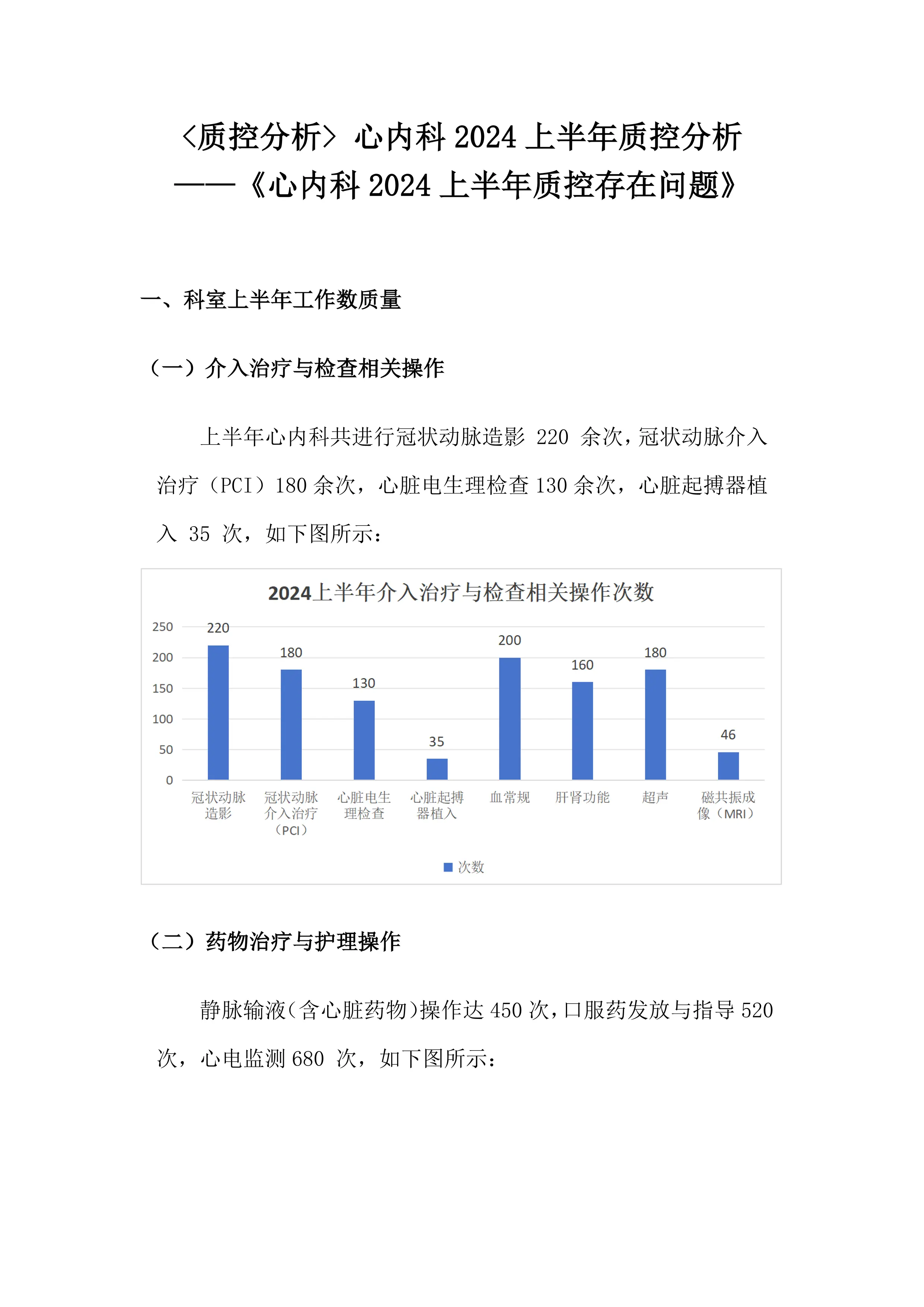 心内科护理质控年度分析（模板）_第1页