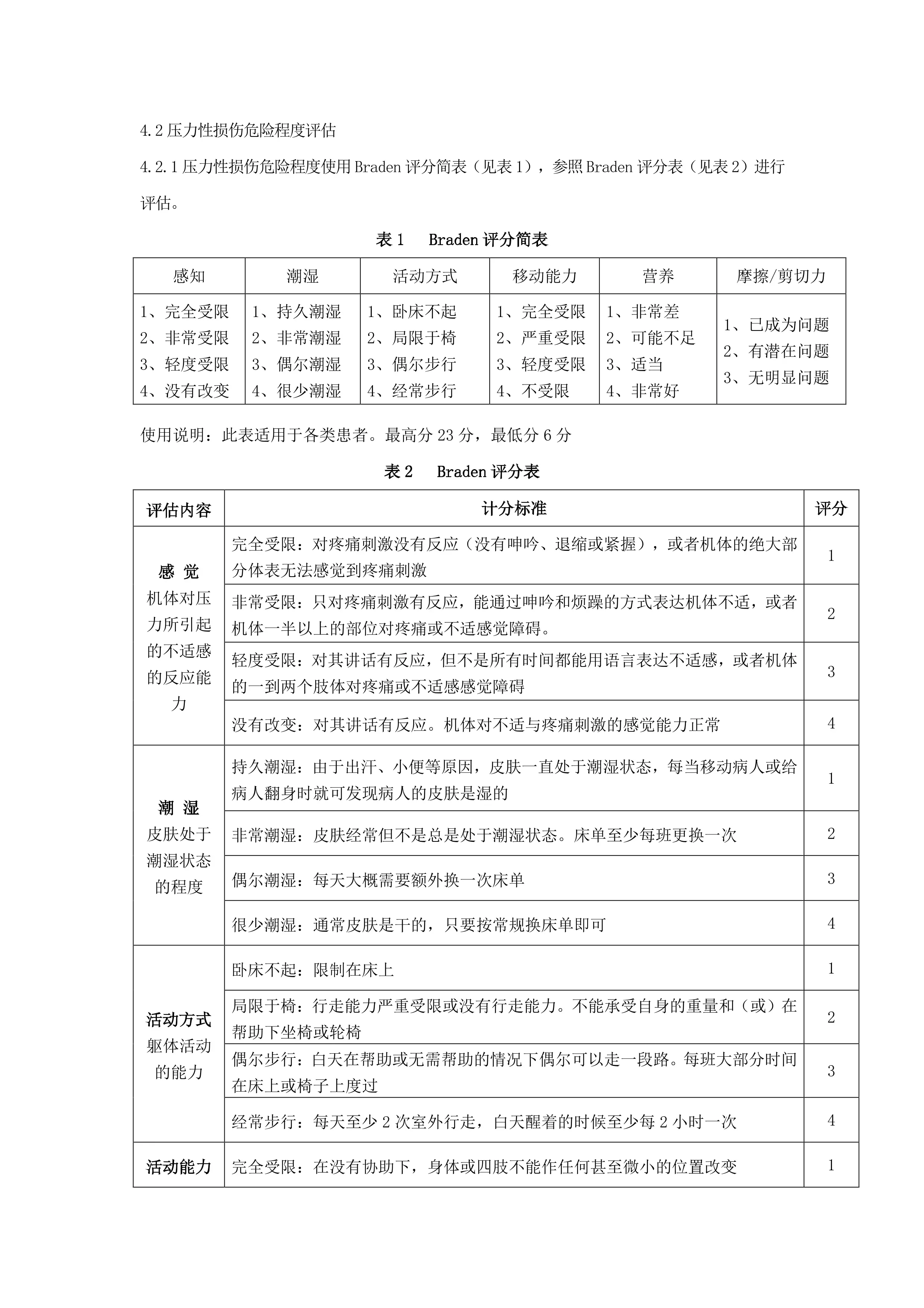 压力性损伤风险评估、防范和报告制度.pdf_第2页