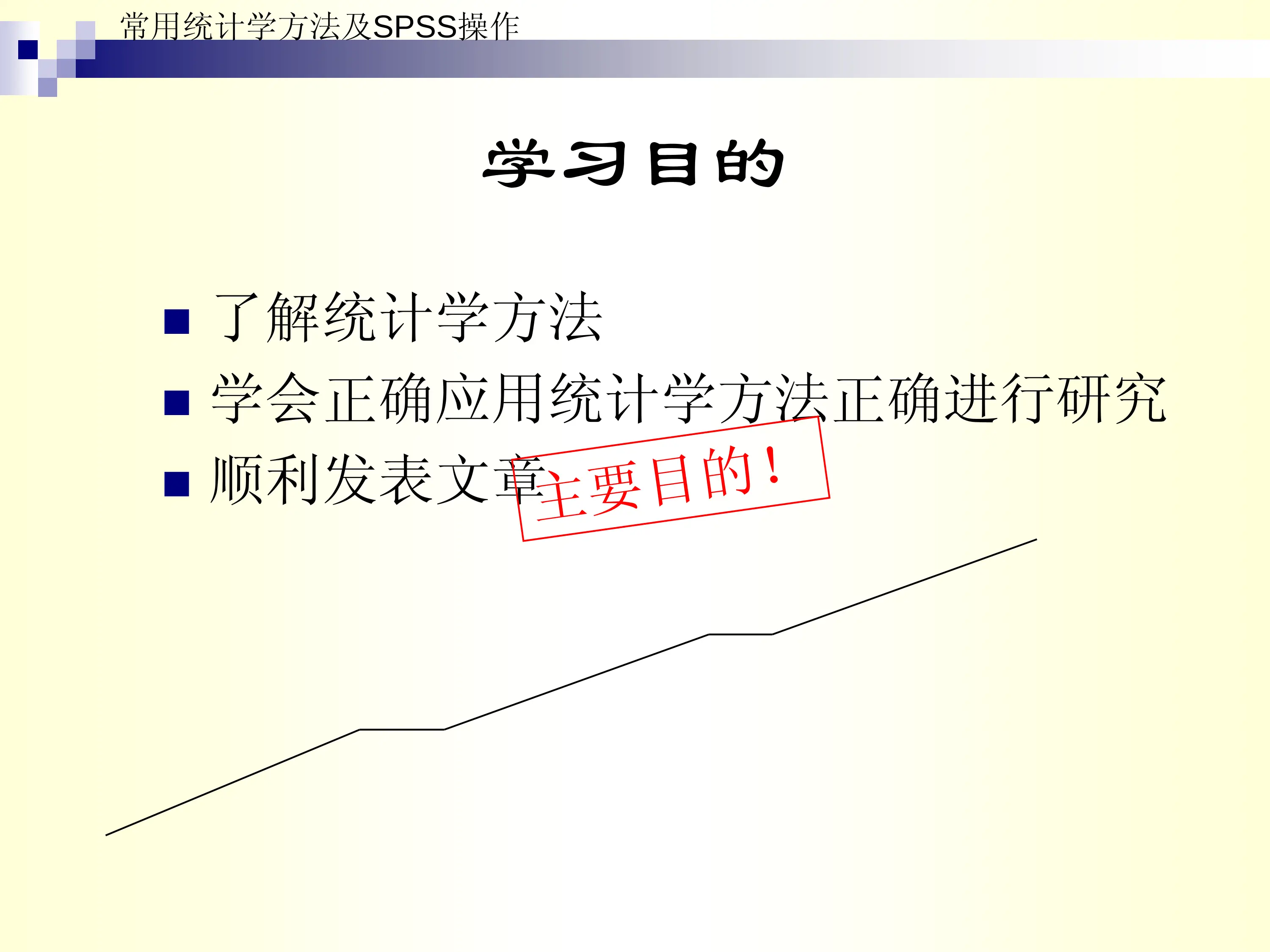 常用统计学方法及SPSS操作.pdf_第3页