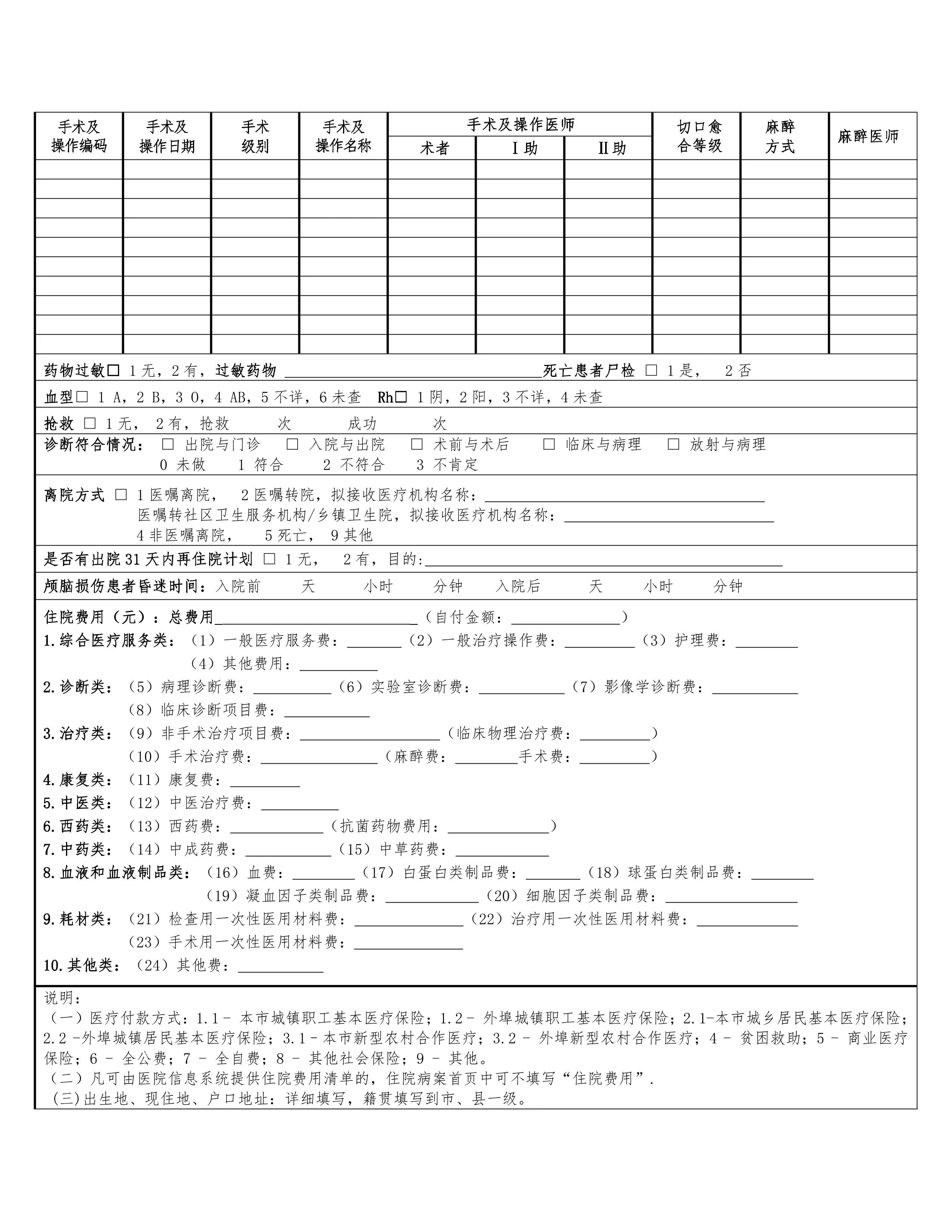 住院病案首页、附页及填写规范技术指南.pdf_第2页