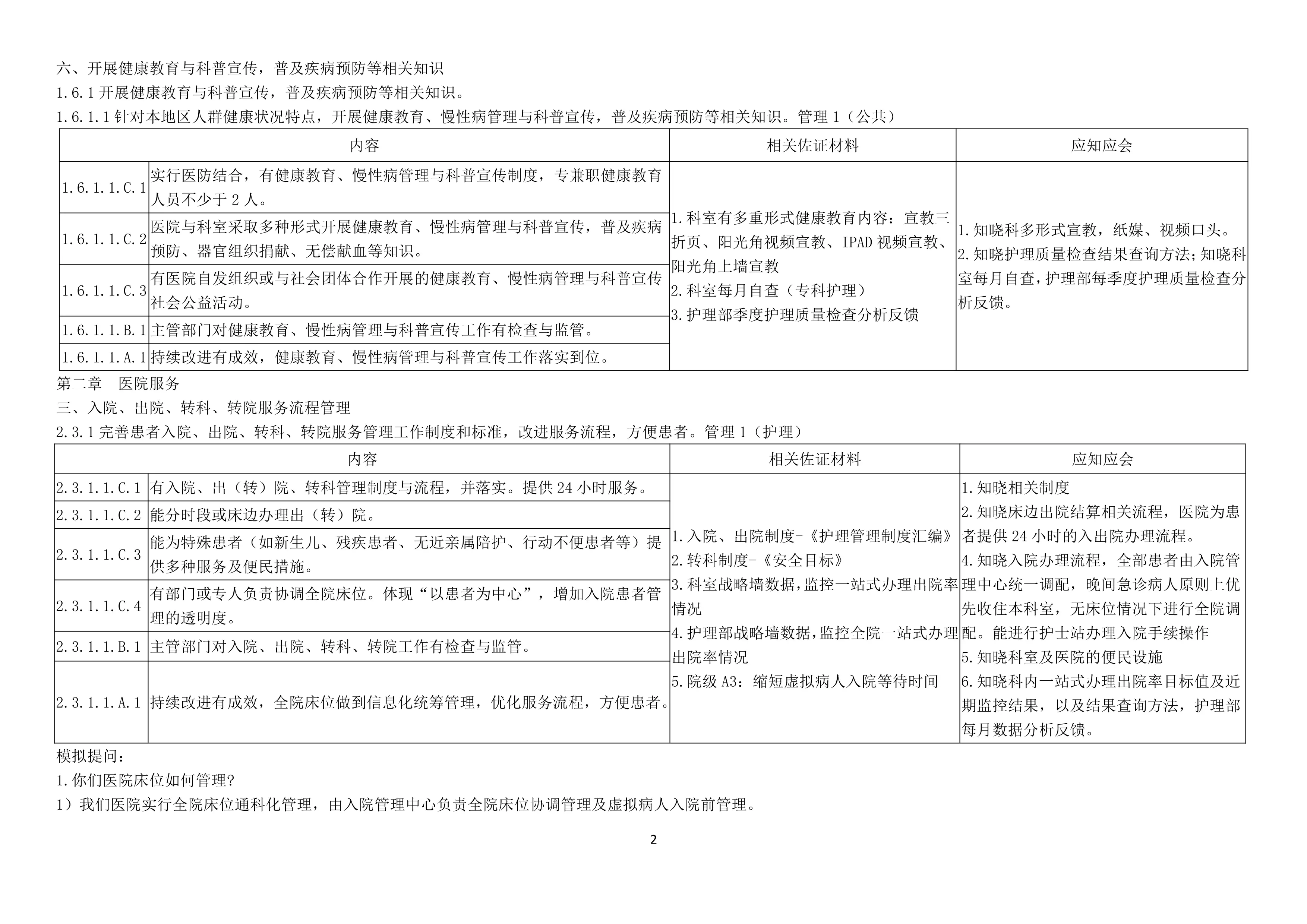 省综合医院等级评审护理部负责内容应知应会.pdf_第2页