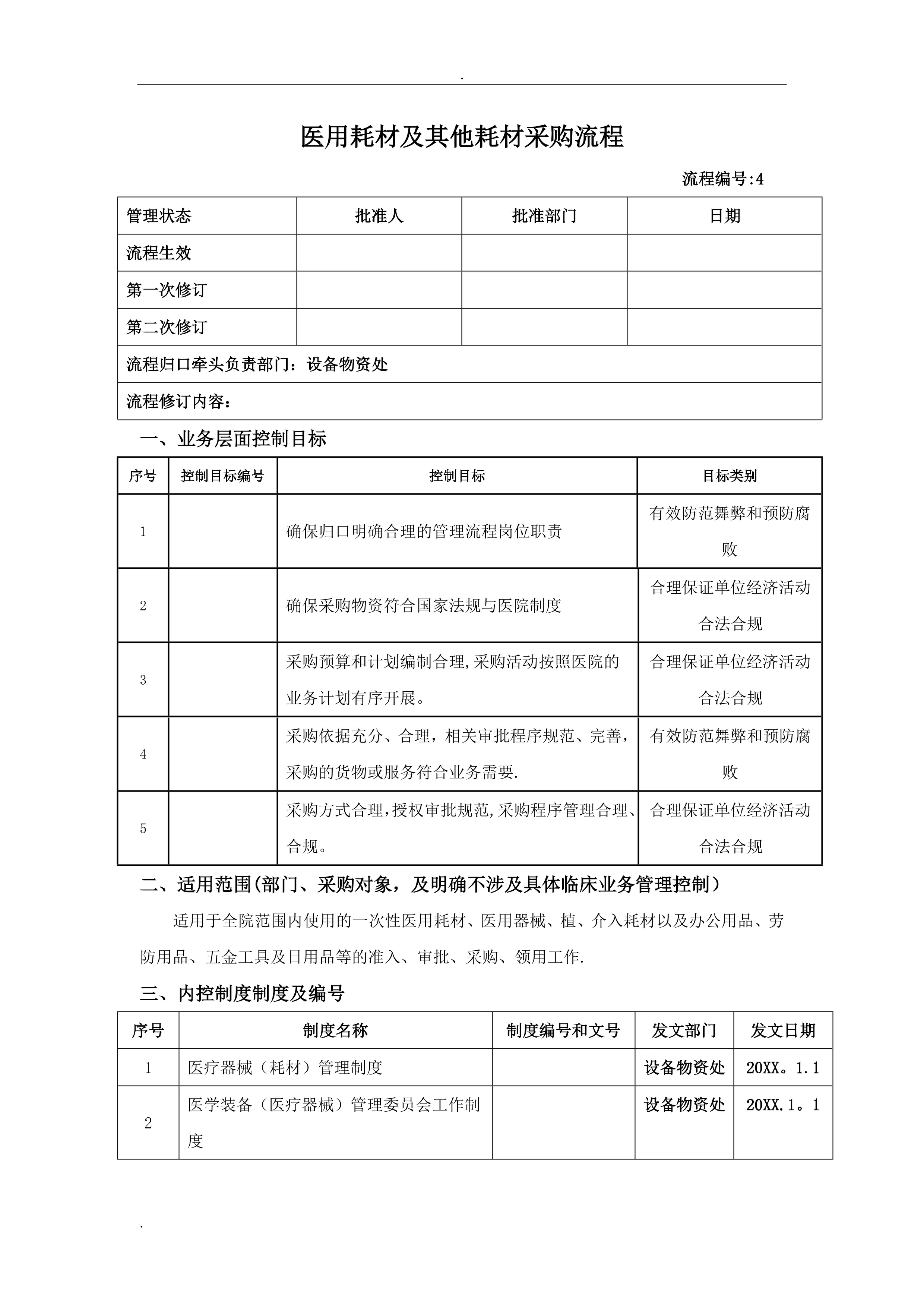 医用耗材及其他耗材采购流程_第1页