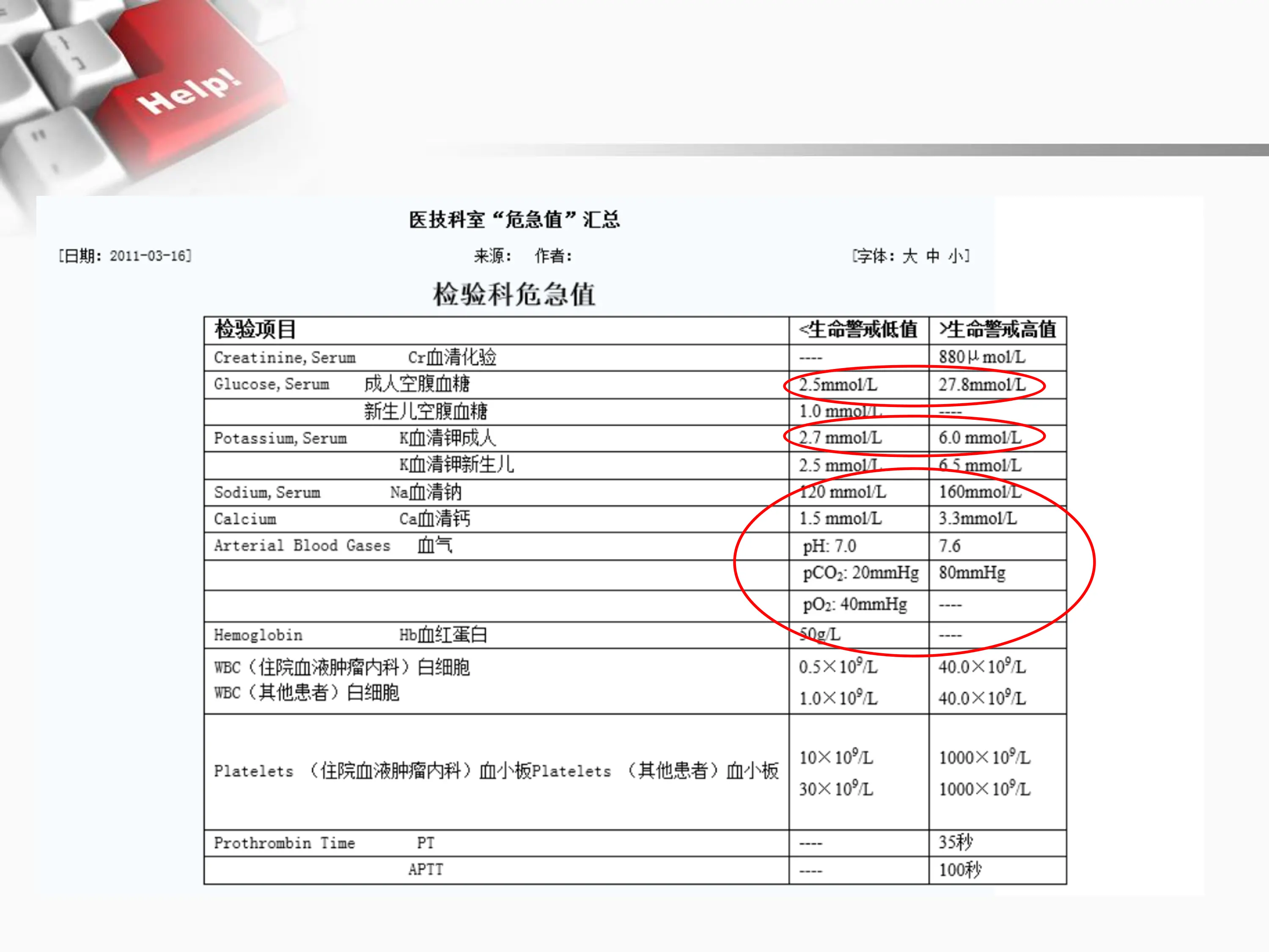 动脉血气分析解读_第2页