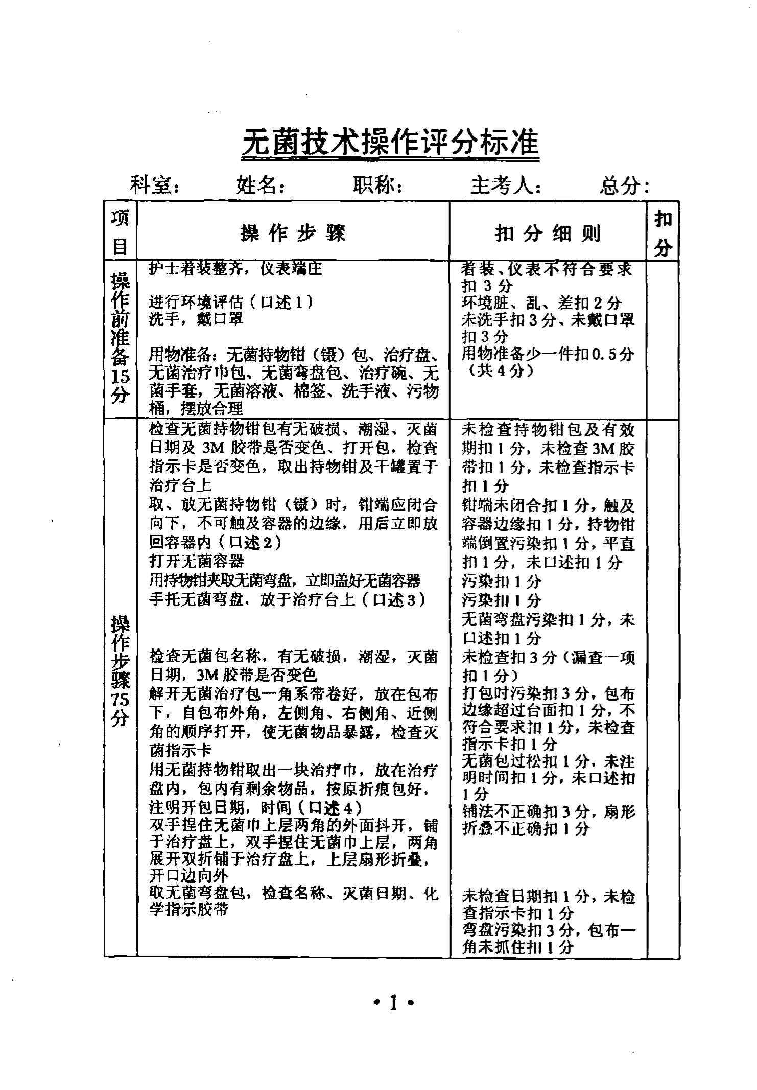 护士必看：护理技术操作考核评分标准.pdf_第3页