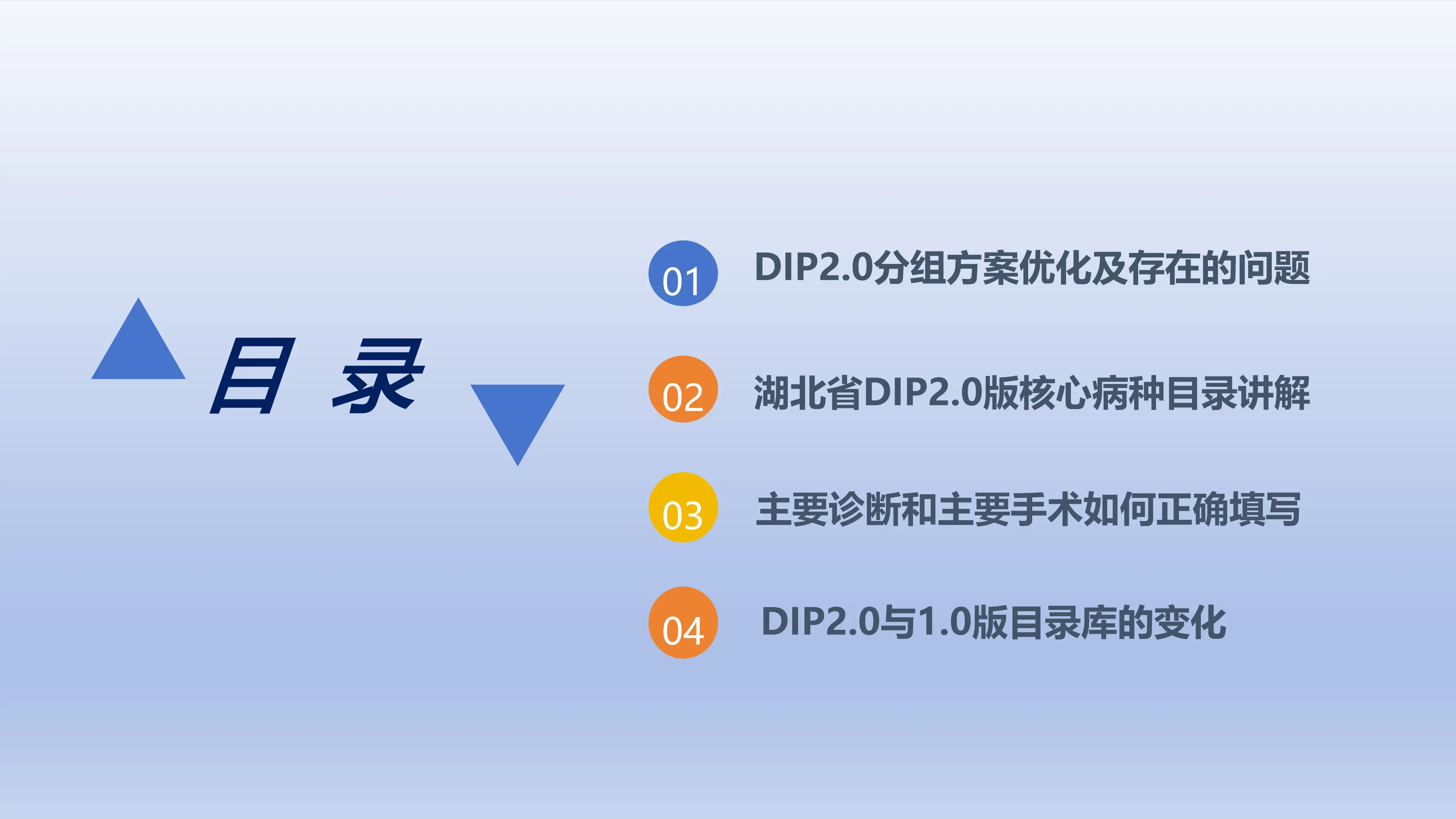 DIP2.0版病种目录库讲解及病历编写规范_第2页