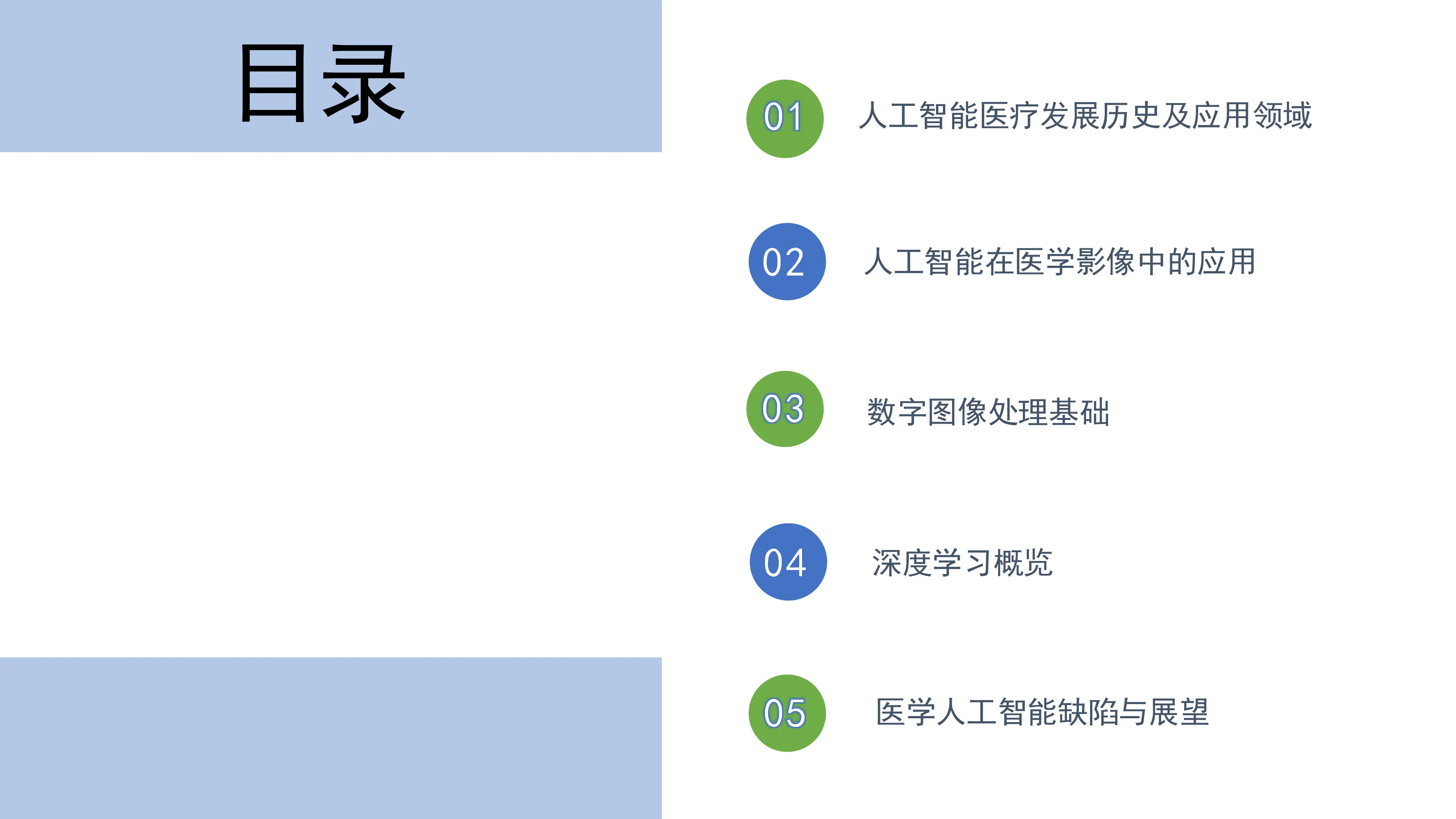 医学影像的人工智能.pdf_第2页