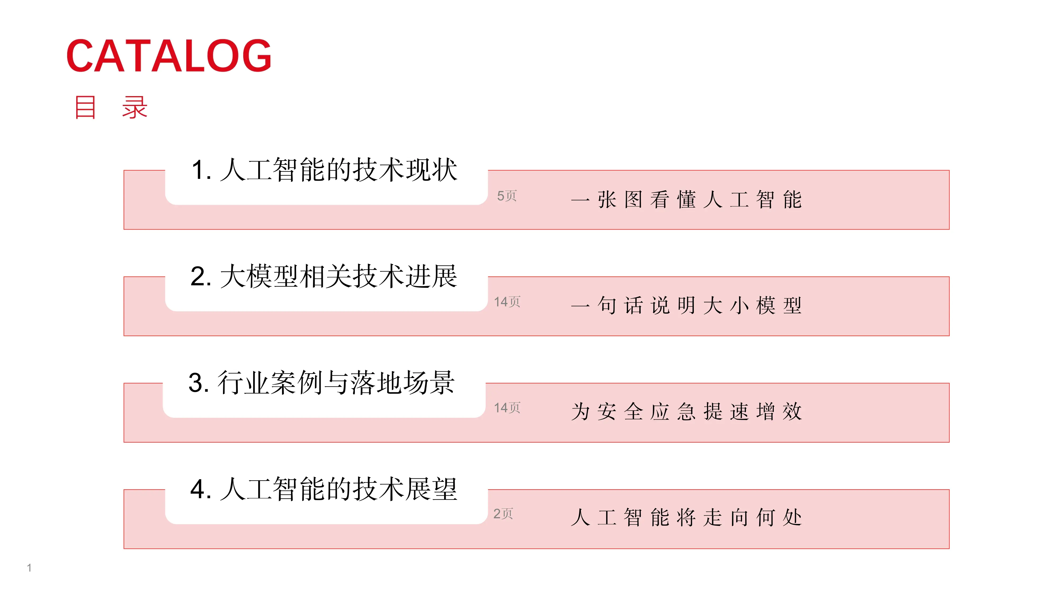 人工智能技术应用 —— AI赋能安全应急_第2页