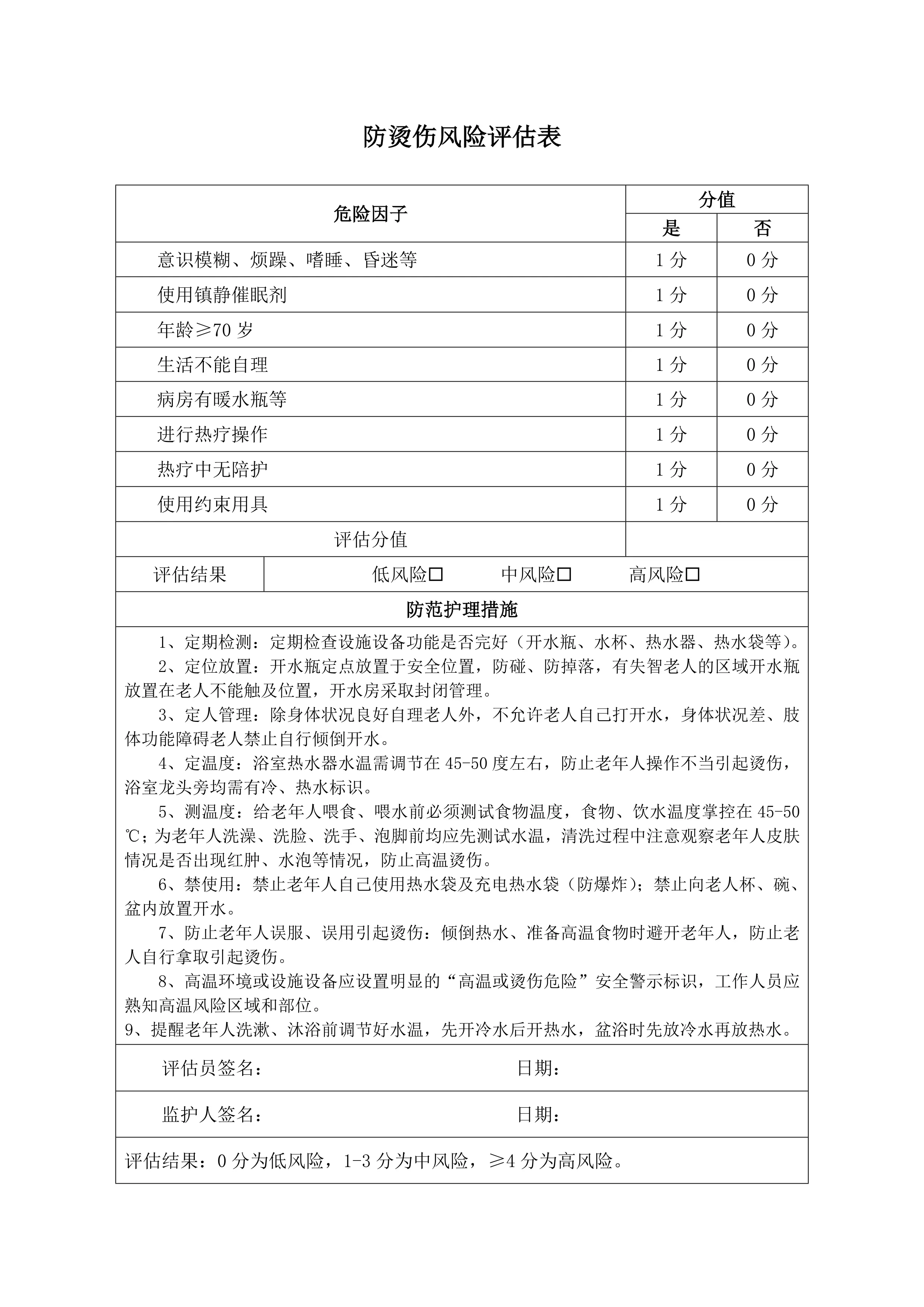 防烫伤风险评估表_第1页