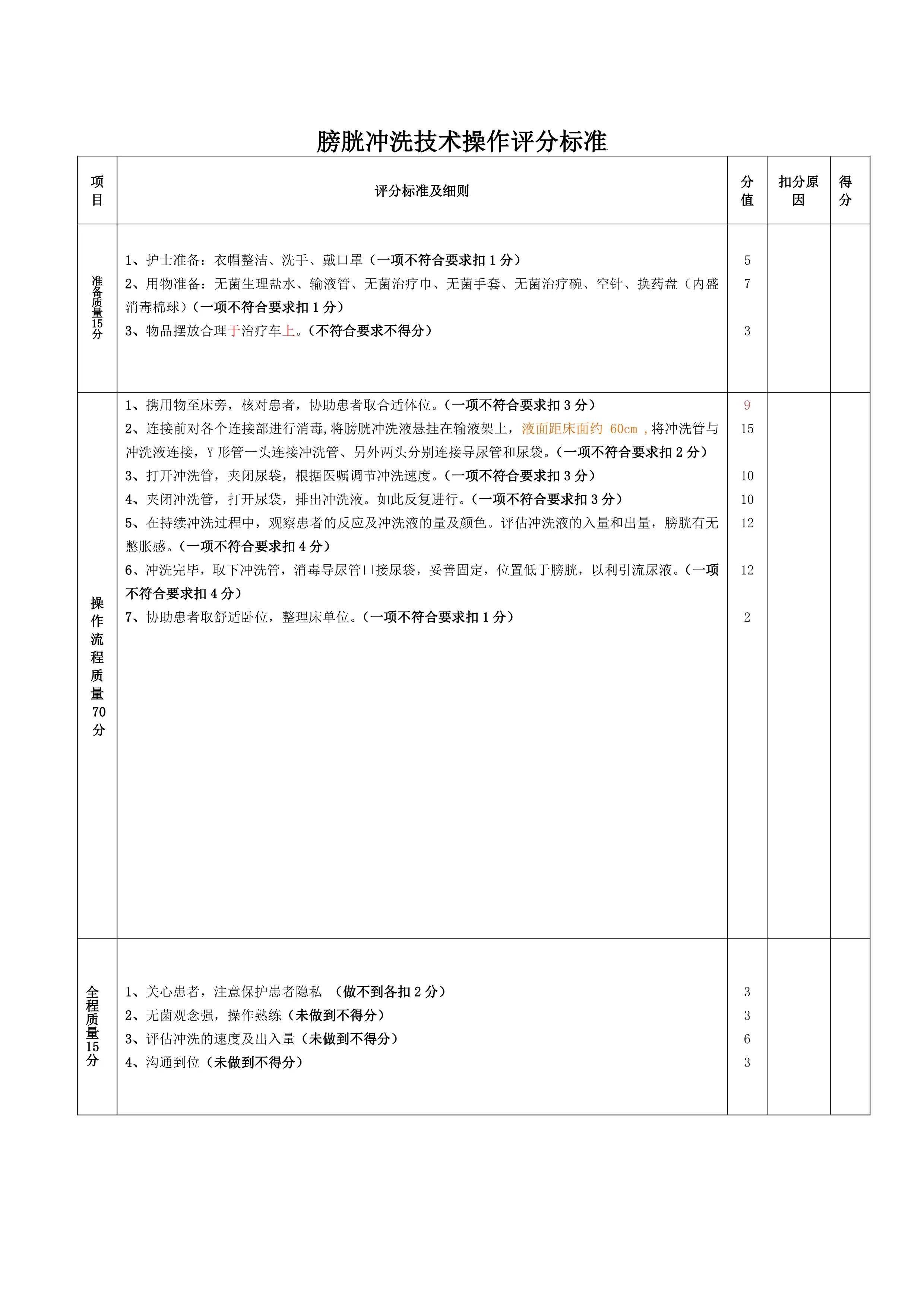 膀胱冲洗操作流程及评分标准_第1页