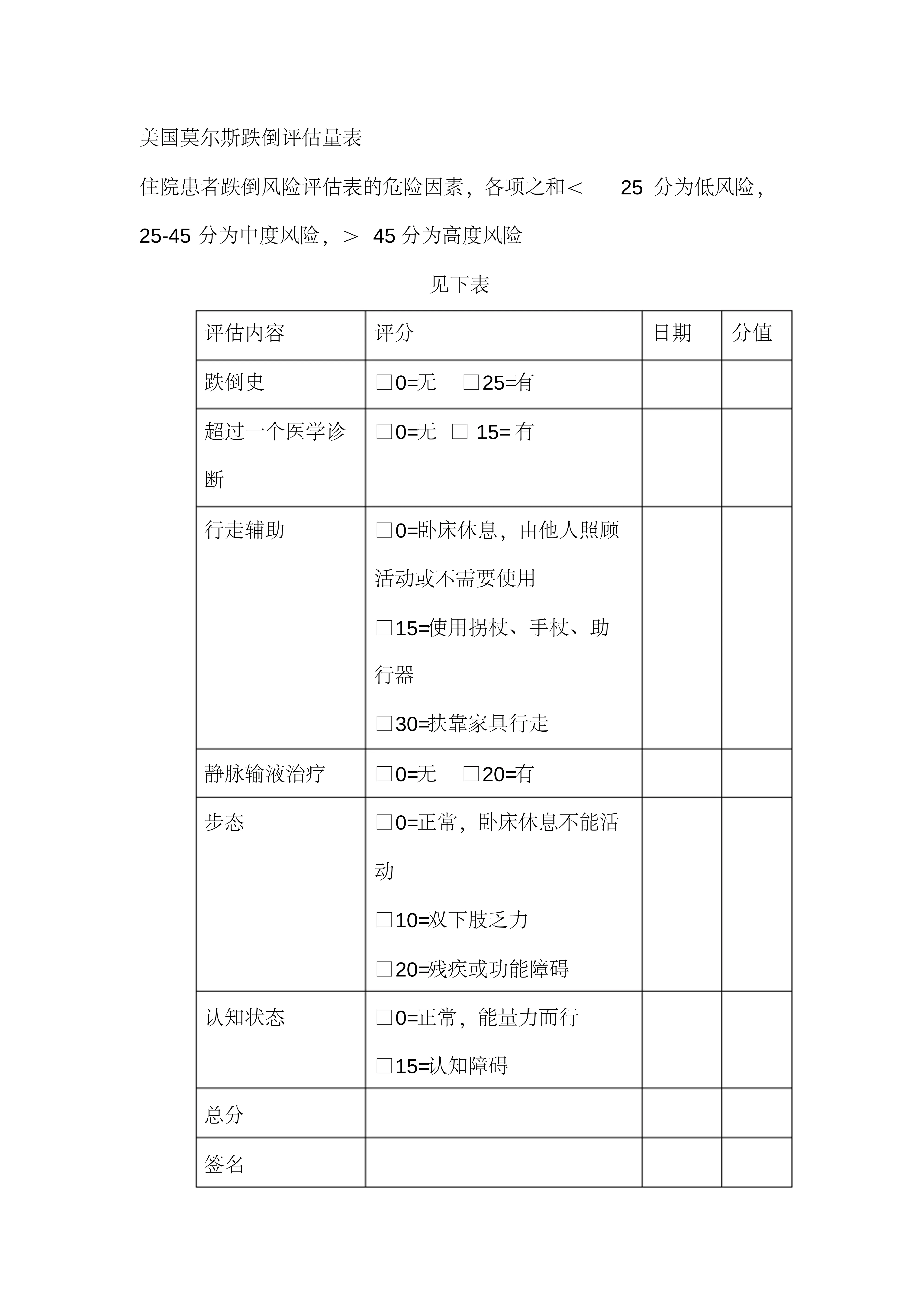 跌倒坠床防范与处理规范_第2页