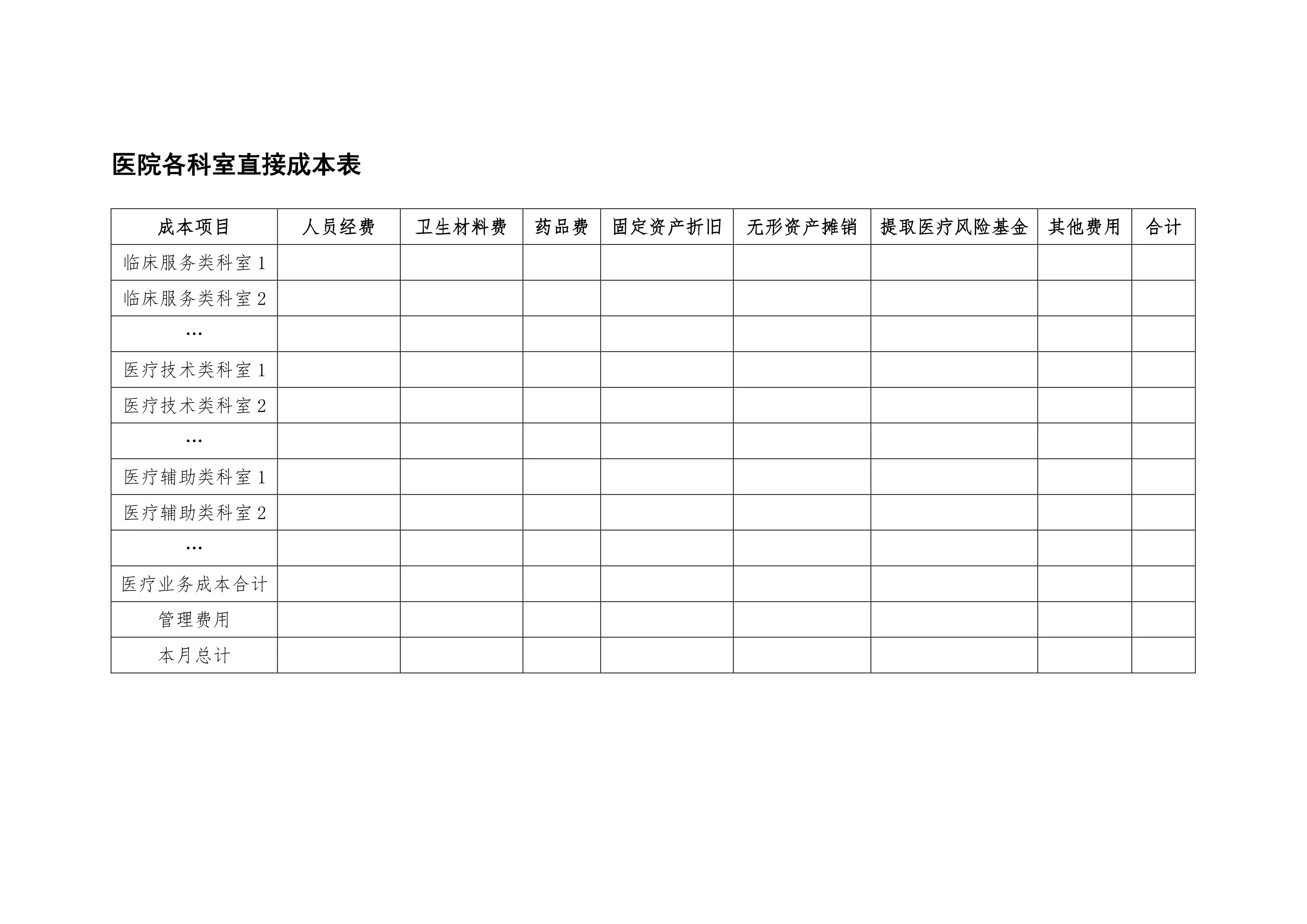 2025年度医院成本分析报告工具表_第2页