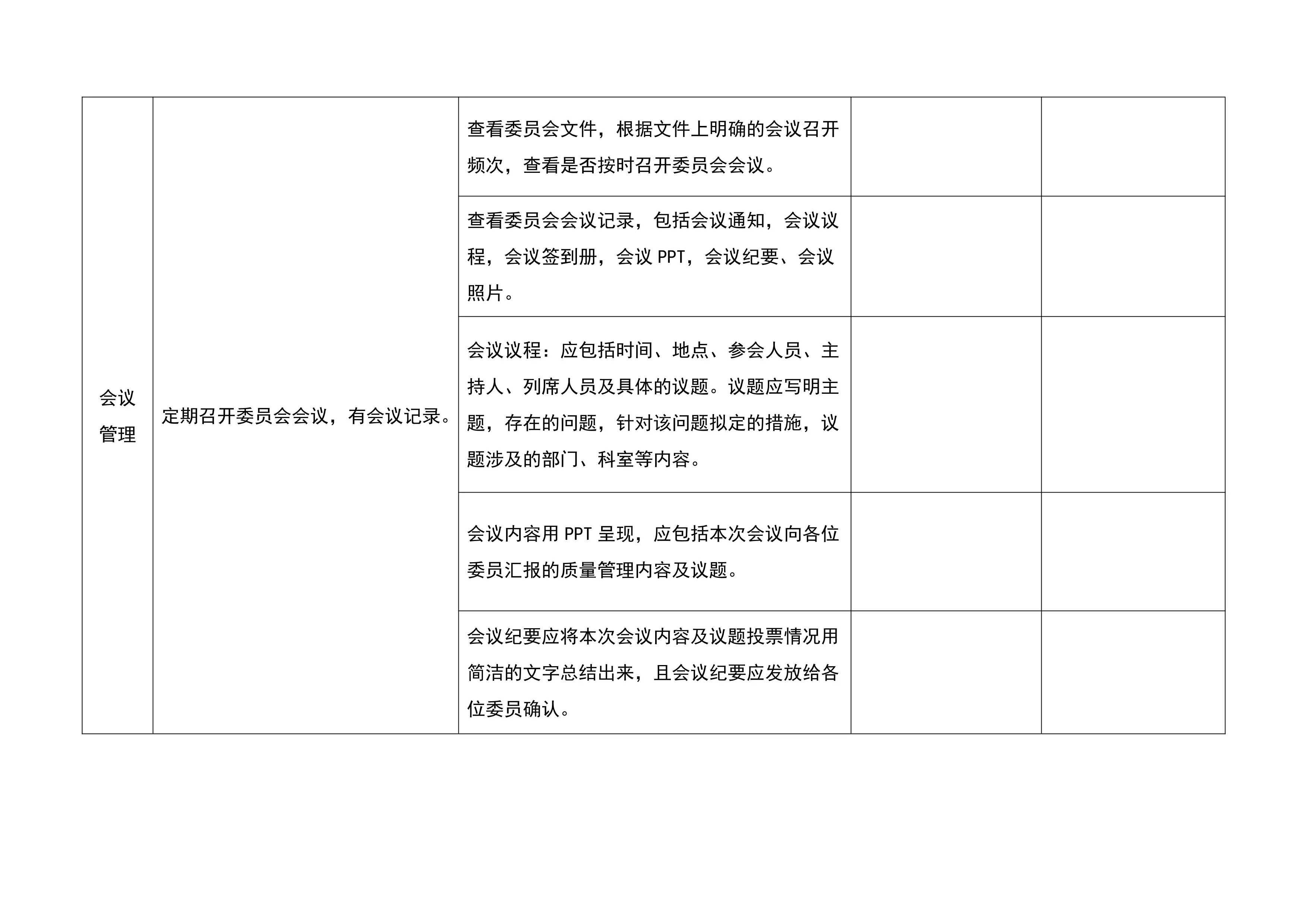 医院质量管理委员会检查及追踪评价表_第2页