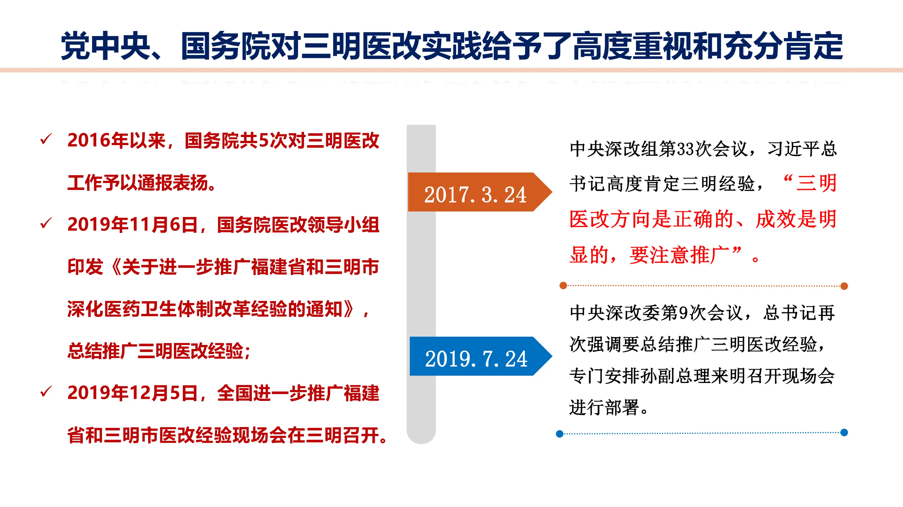 三明模式详解（内附大量数据）.pdf_第3页