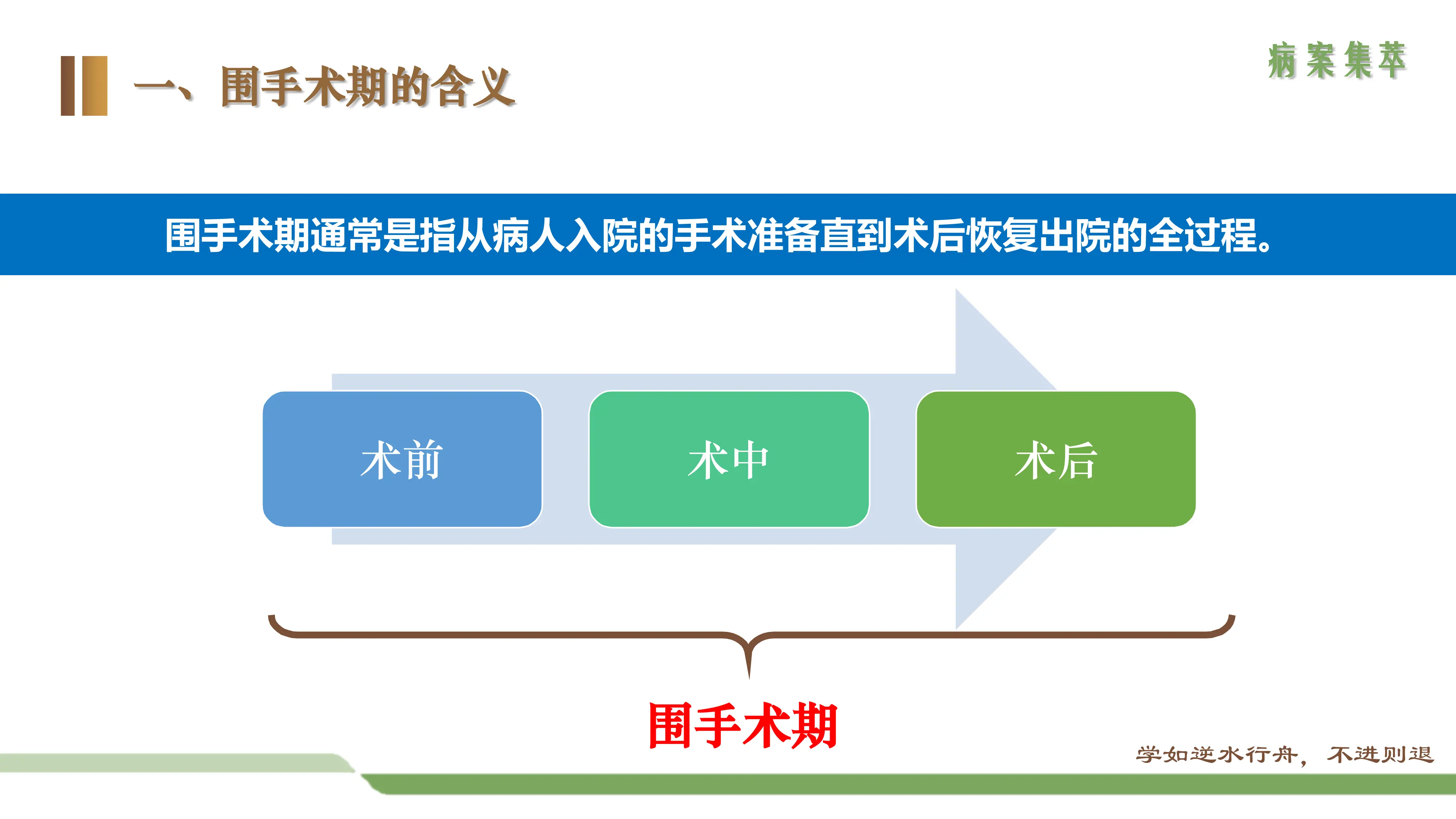 围手术期安全管理及手术质量安全提升行动解读_第2页