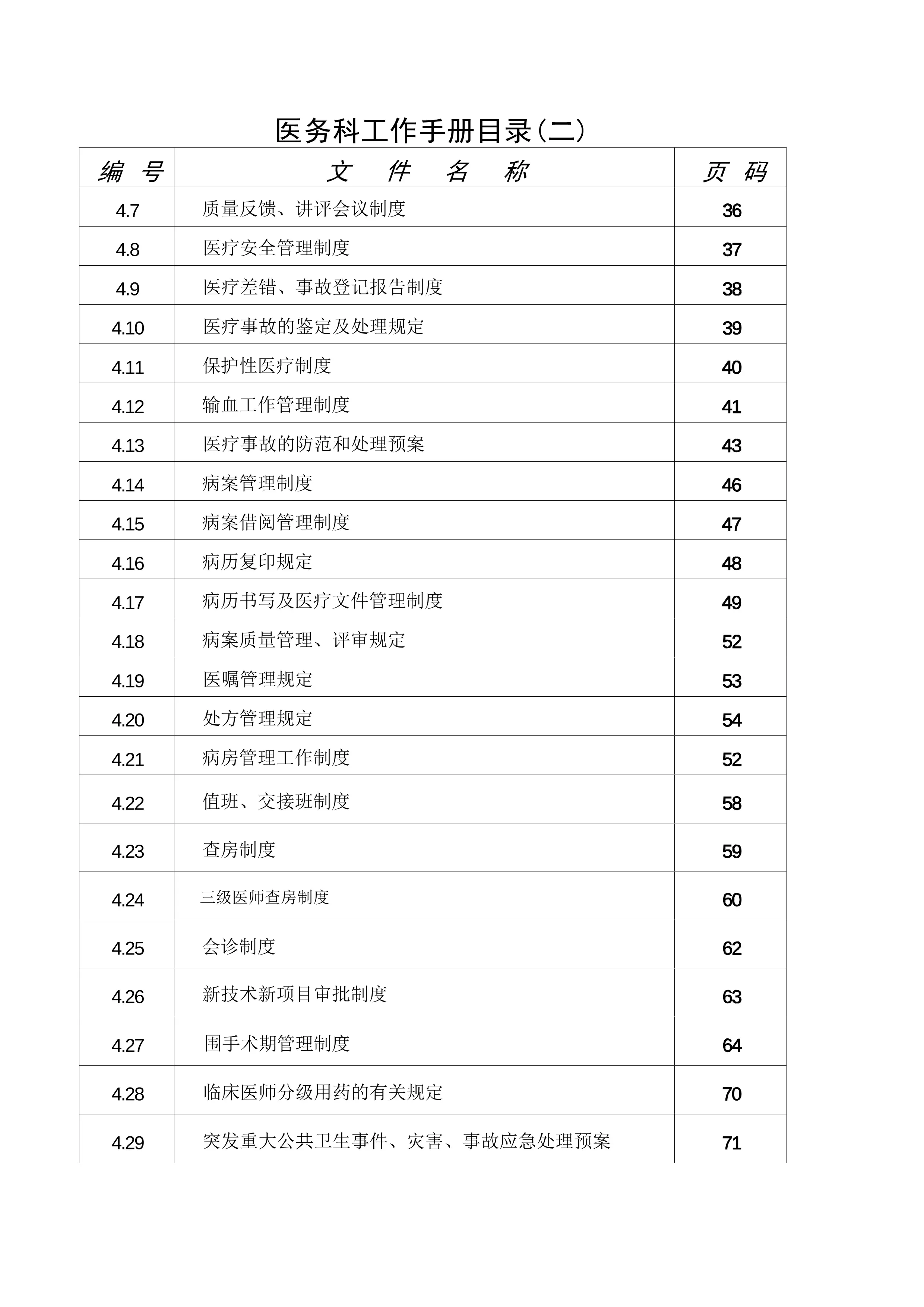 医务科工作手册(1)(1)_第2页