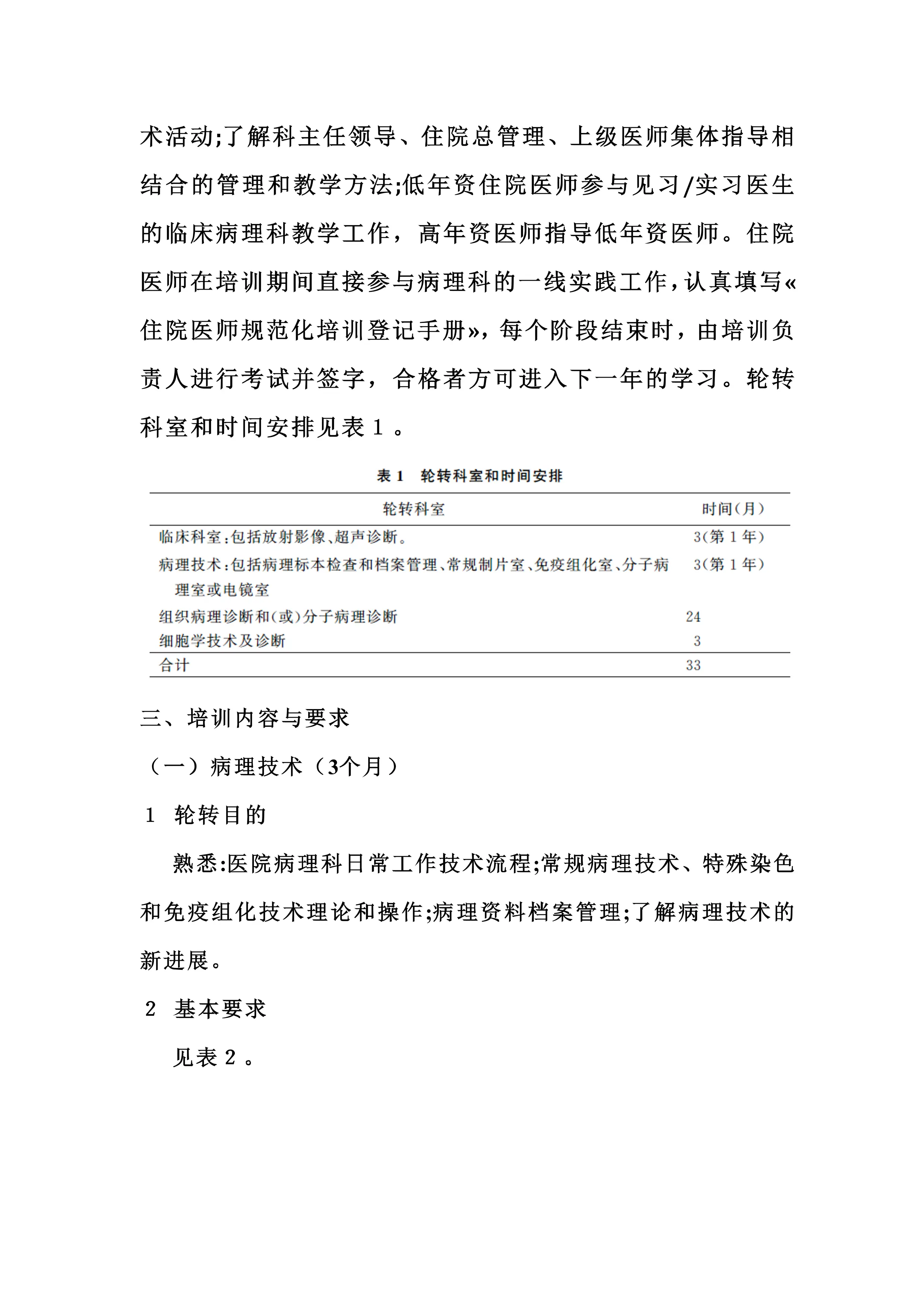 临床病理科住院医师规范化培训细则.pdf_第2页