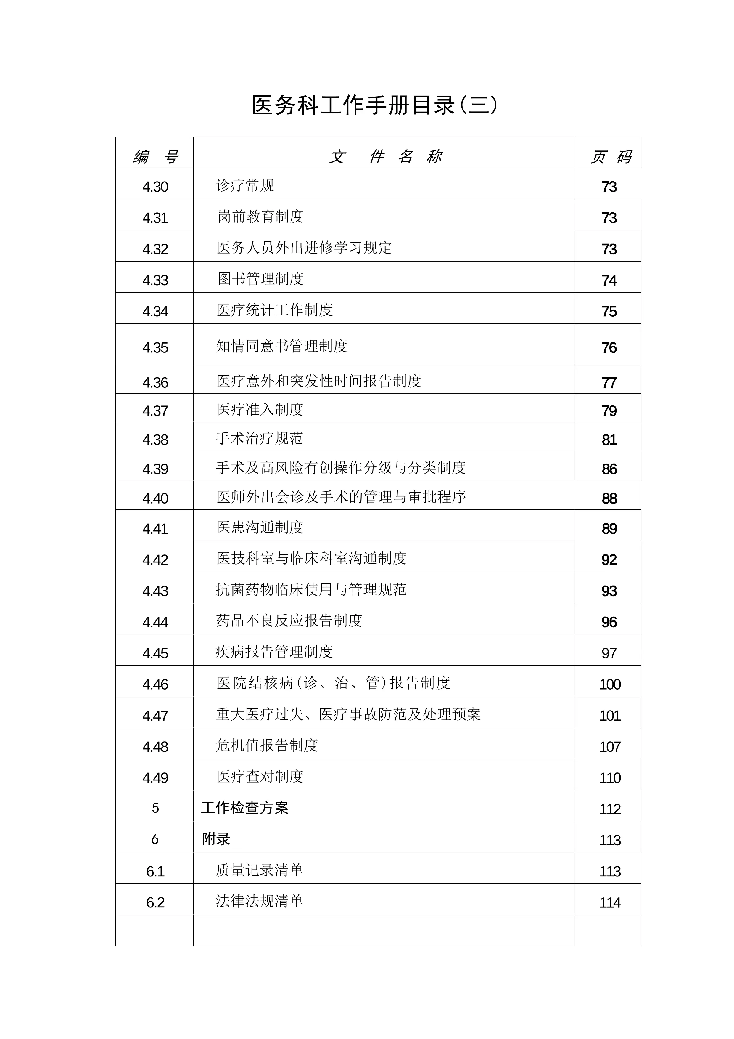 医务科工作手册(1)(1)_第3页