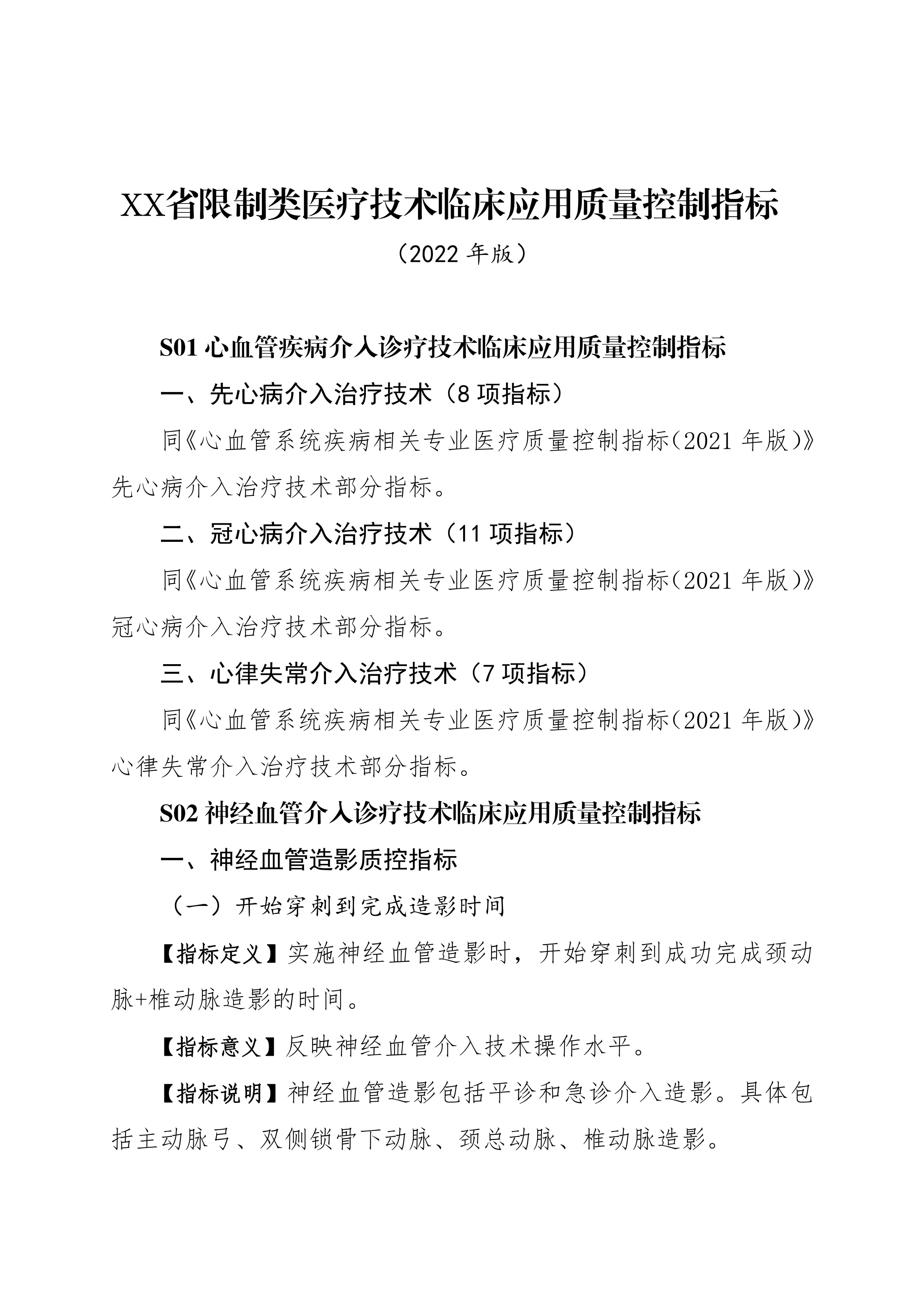 XX省限制类医疗技术临床应用质量控制指标2022版.pdf_第1页